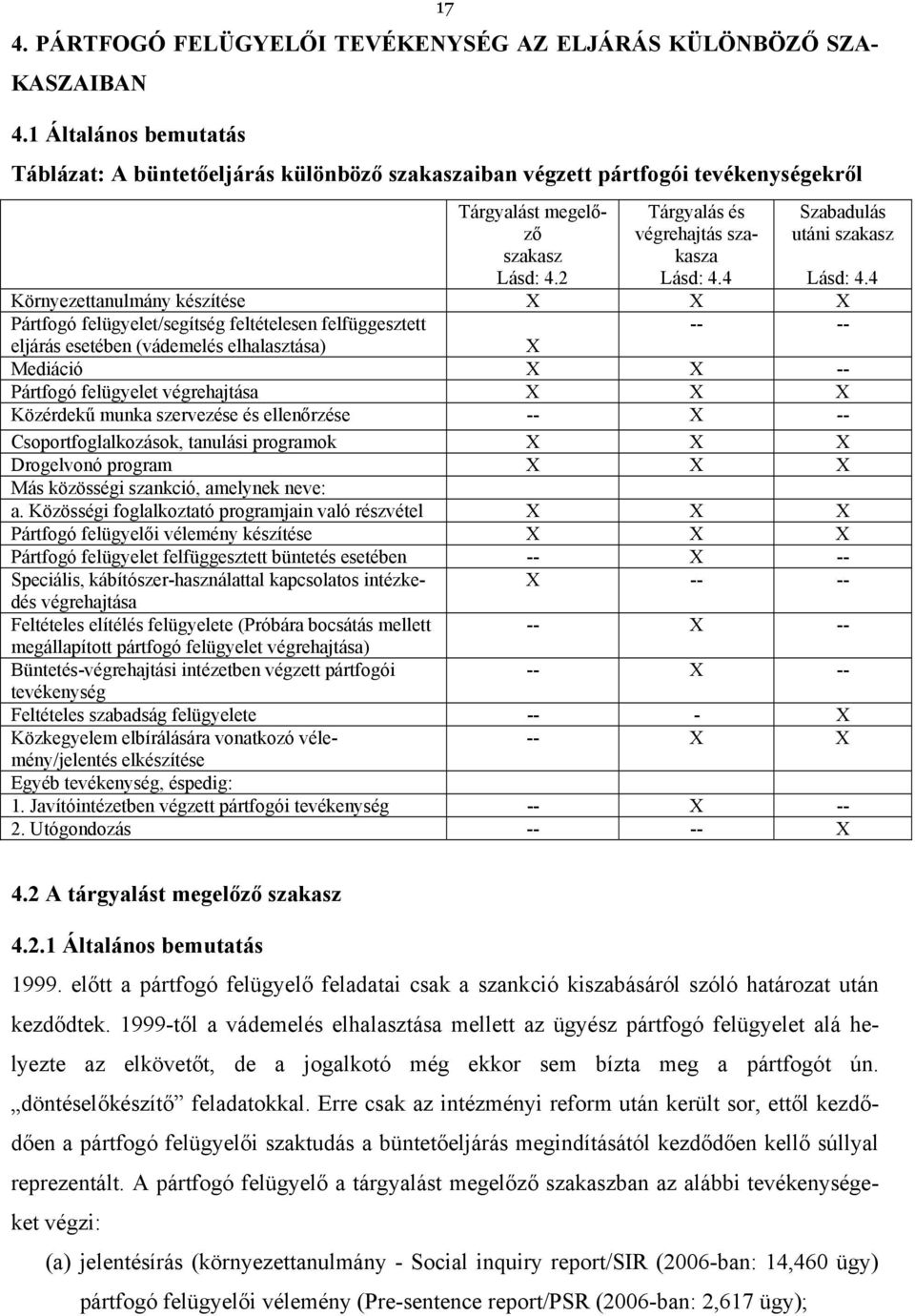 4 Szabadulás utáni szakasz Lásd: 4.