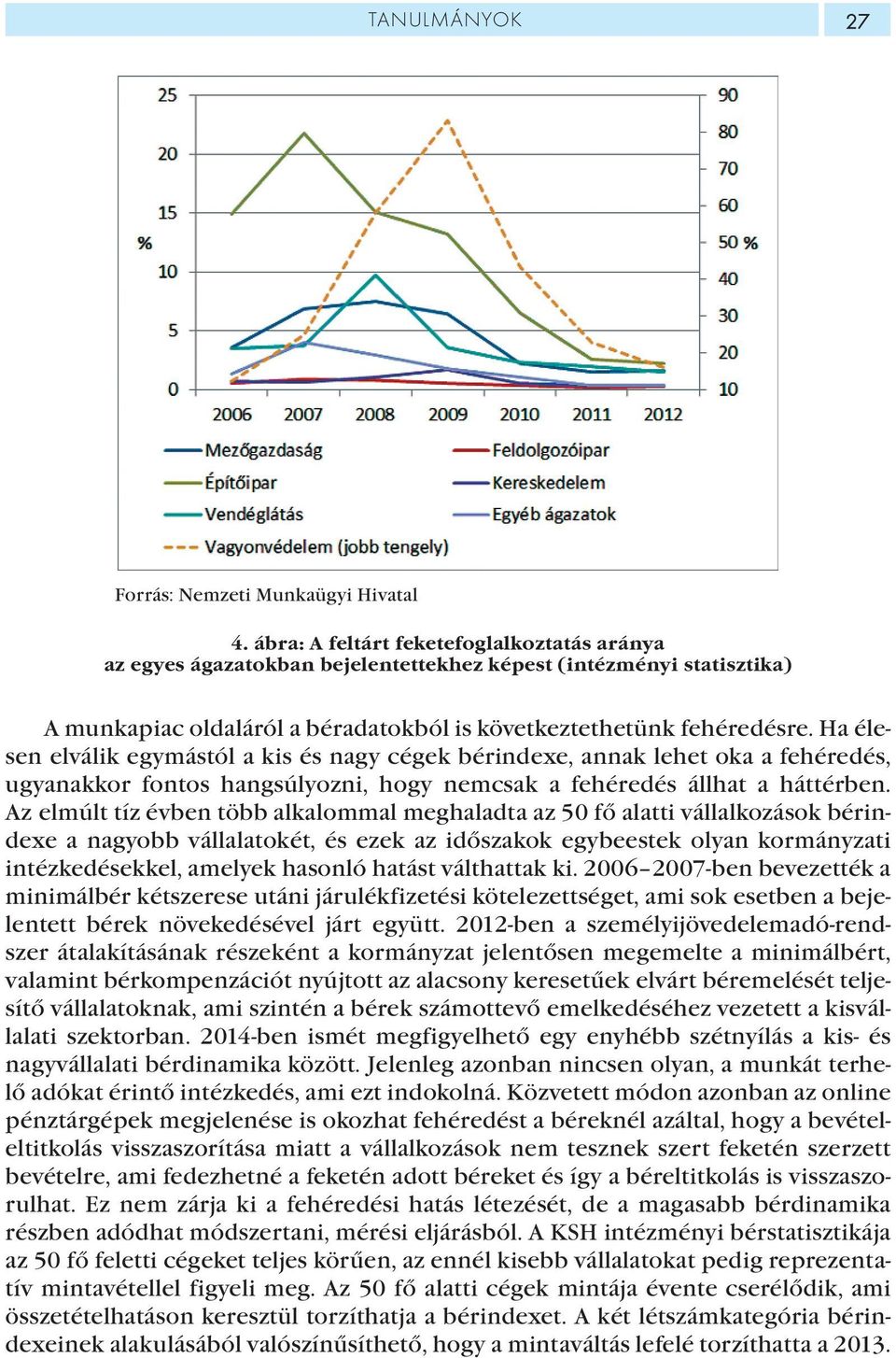 Ha élesen elválik egymástól a kis és nagy cégek bérindexe, annak lehet oka a fehéredés, ugyanakkor fontos hangsúlyozni, hogy nemcsak a fehéredés állhat a háttérben.