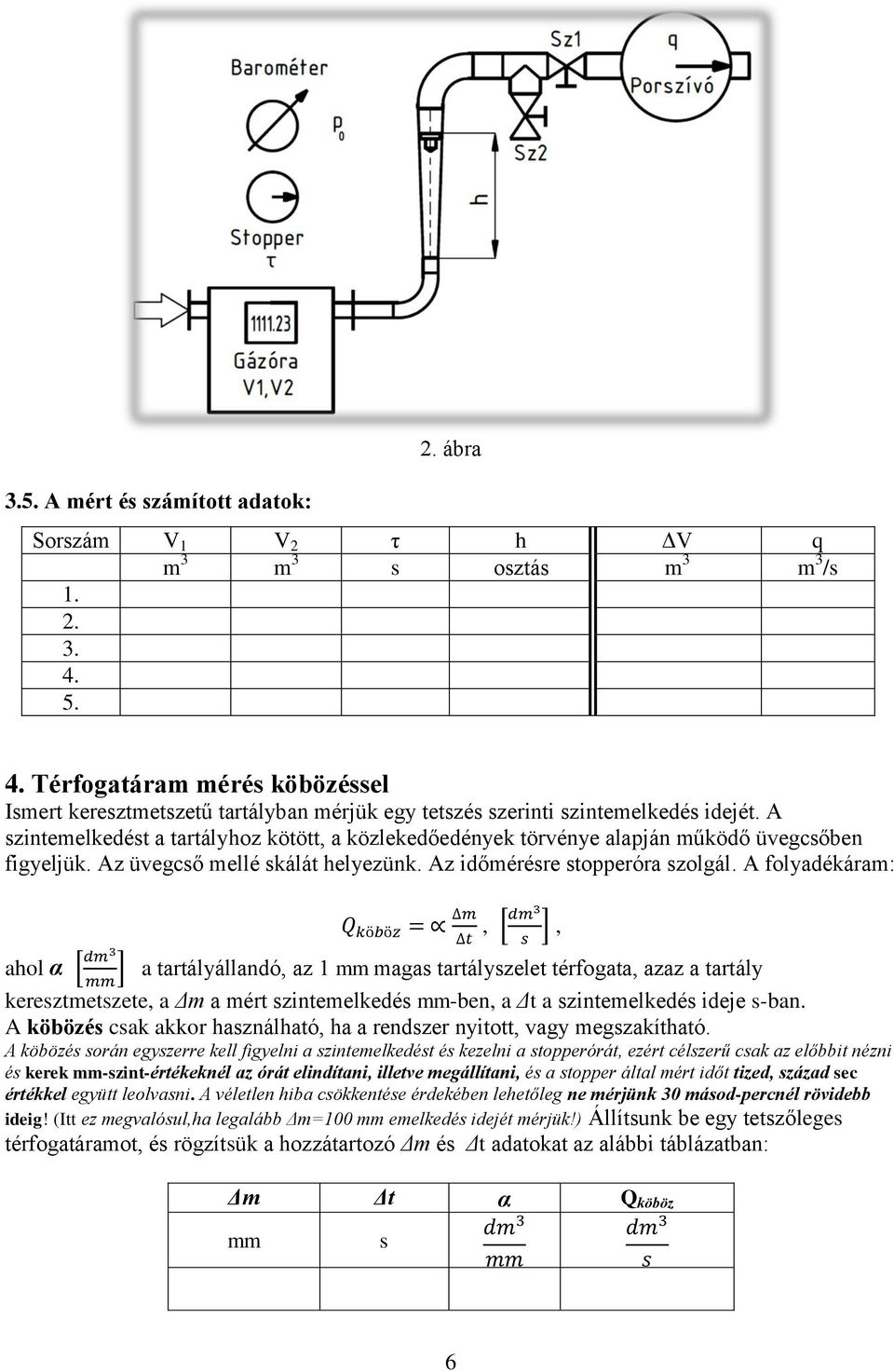 A szintemelkedést a tartályhoz kötött, a közlekedőedények törvénye alapján működő üvegcsőben figyeljük. Az üvegcső mellé skálát helyezünk. Az időmérésre stopperóra szolgál.