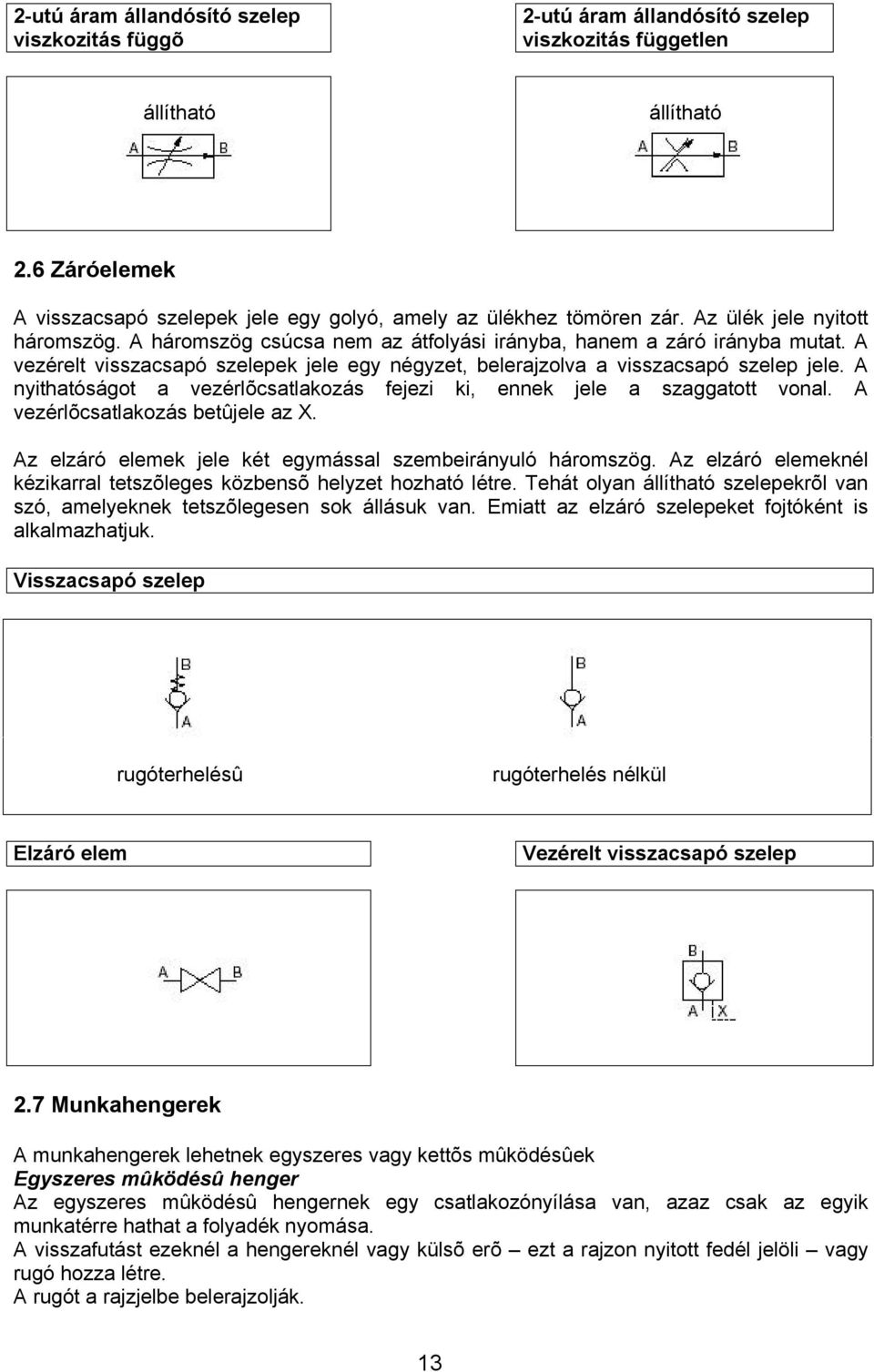 A vezérelt visszacsapó szelepek jele egy négyzet, belerajzolva a visszacsapó szelep jele. A nyithatóságot a vezérlõcsatlakozás fejezi ki, ennek jele a szaggatott vonal.