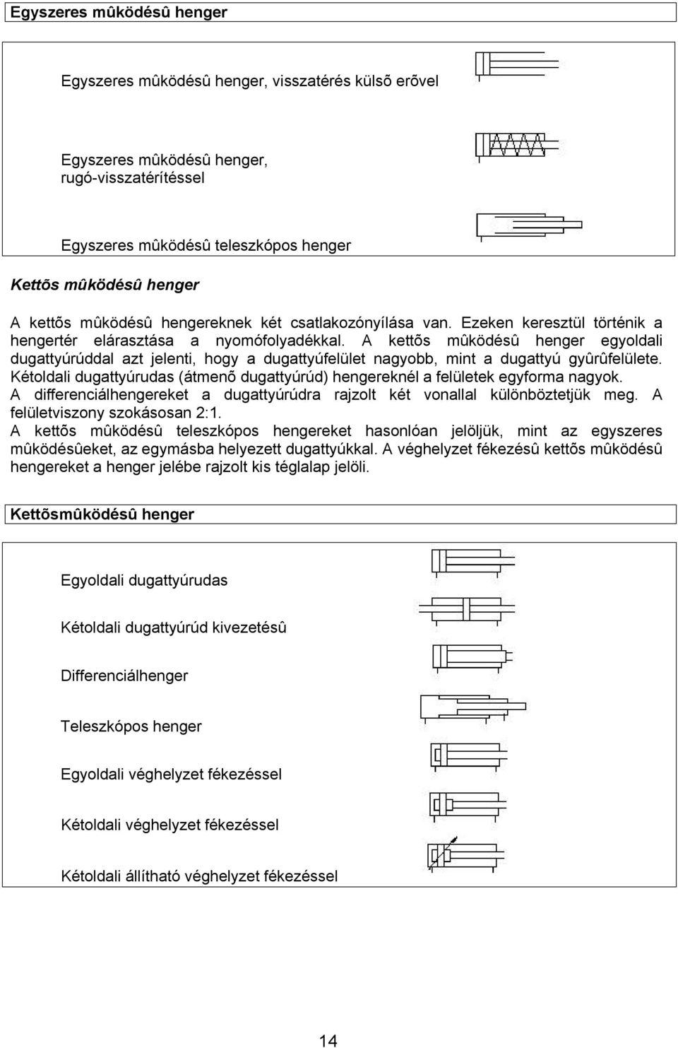 A kettõs mûködésû henger egyoldali dugattyúrúddal azt jelenti, hogy a dugattyúfelület nagyobb, mint a dugattyú gyûrûfelülete.