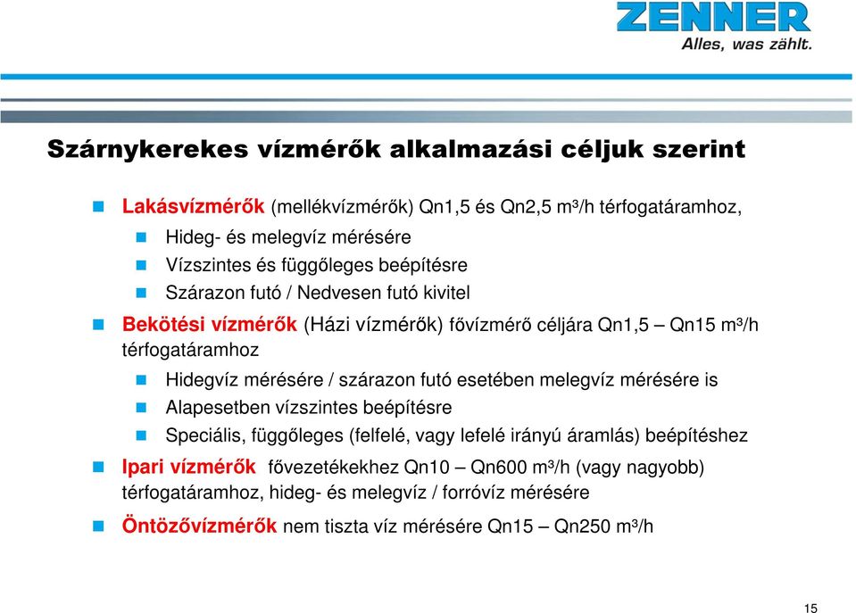 / szárazon futó esetében melegvíz mérésére is Alapesetben vízszintes beépítésre Speciális, függőleges (felfelé, vagy lefelé irányú áramlás) beépítéshez Ipari