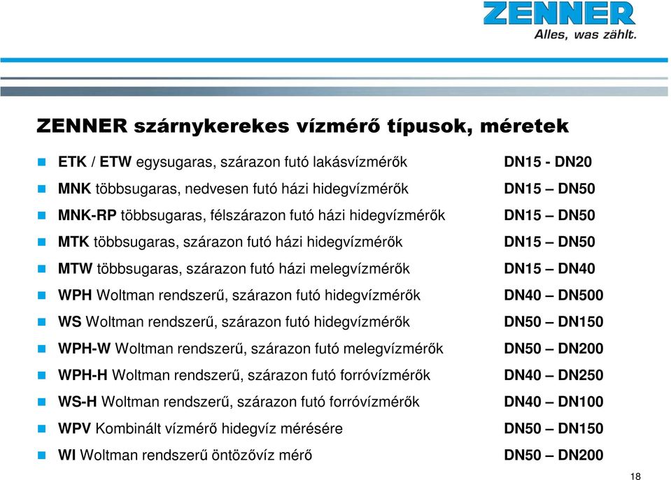 szárazon futó hidegvízmérők WPH-W Woltman rendszerű, szárazon futó melegvízmérők WPH-H Woltman rendszerű, szárazon futó forróvízmérők WS-H Woltman rendszerű, szárazon futó forróvízmérők WPV