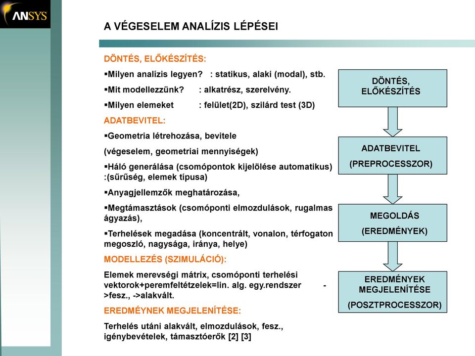 : felület(2d), szilárd test (3D) (végeselem, geometriai mennyiségek) Háló generálása (csomópontok kijelölése automatikus) :(sűrűség, elemek típusa) Anyagjellemzők meghatározása, Megtámasztások