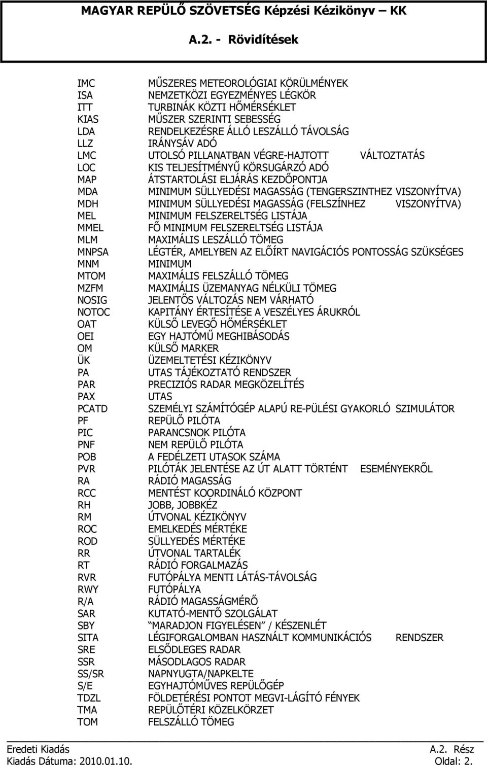 MDH MINIMUM SÜLLYEDÉSI MAGASSÁG (FELSZÍNHEZ VISZONYÍTVA) MEL MINIMUM FELSZERELTSÉG LISTÁJA MMEL FŐ MINIMUM FELSZERELTSÉG LISTÁJA MLM MAXIMÁLIS LESZÁLLÓ TÖMEG MNPSA LÉGTÉR, AMELYBEN AZ ELŐÍRT