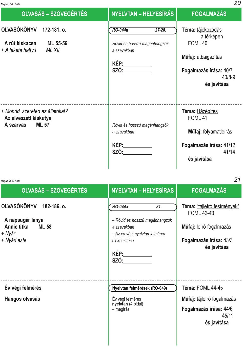 Téma: Házépítés Az elveszett kiskutya FOML 41 A szarvas ML 57 Rövid és hosszú magánhangzók a szavakban Mûfaj: folyamatleírás Fogalmazás írása: 41/12 41/14 Május 3-4. hete 21 OLVASÓKÖNYV 182-186. o.