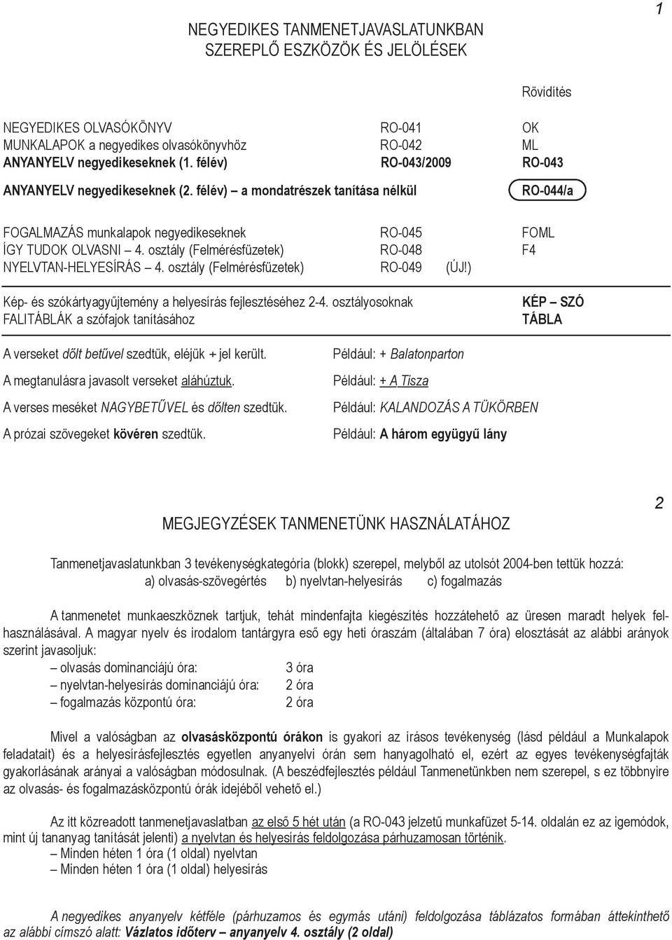 osztály (Felmérésfüzetek) RO-048 F4 NYELVTAN-HELYESÍRÁS 4. osztály (Felmérésfüzetek) RO-049 (ÚJ!) Kép- és szókártyagyûjtemény a helyesírás fejlesztéséhez 2-4.