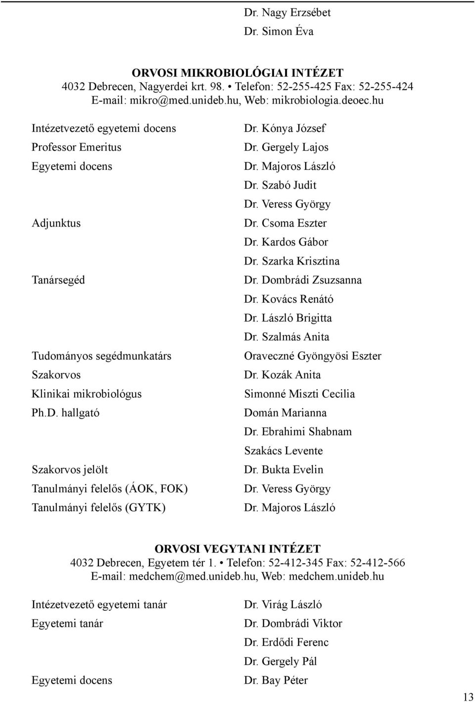 Kónya József Dr. Gergely Lajos Dr. Majoros László Dr. Szabó Judit Dr. Veress György Dr. Csoma Eszter Dr. Kardos Gábor Dr. Szarka Krisztina Dr. Dombrádi Zsuzsanna Dr. Kovács Renátó Dr.