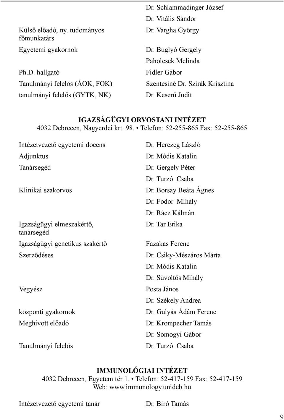 Telefon: 52-255-865 Fax: 52-255-865 Intézetvezető egyetemi docens Klinikai szakorvos Igazságügyi elmeszakértő, tanársegéd Igazságügyi genetikus szakértő Szerződéses Vegyész központi gyakornok