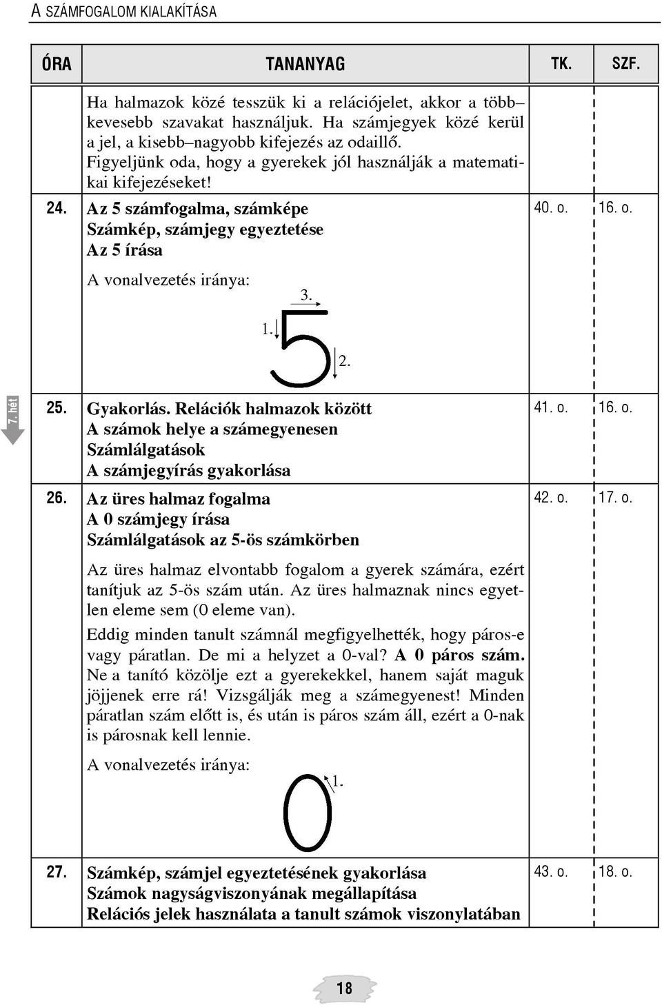 Gyakorlás. Relációk halmazok között A számok helye a számegyenesen Számlálgatások A számjegyírás gyakorlása 26.