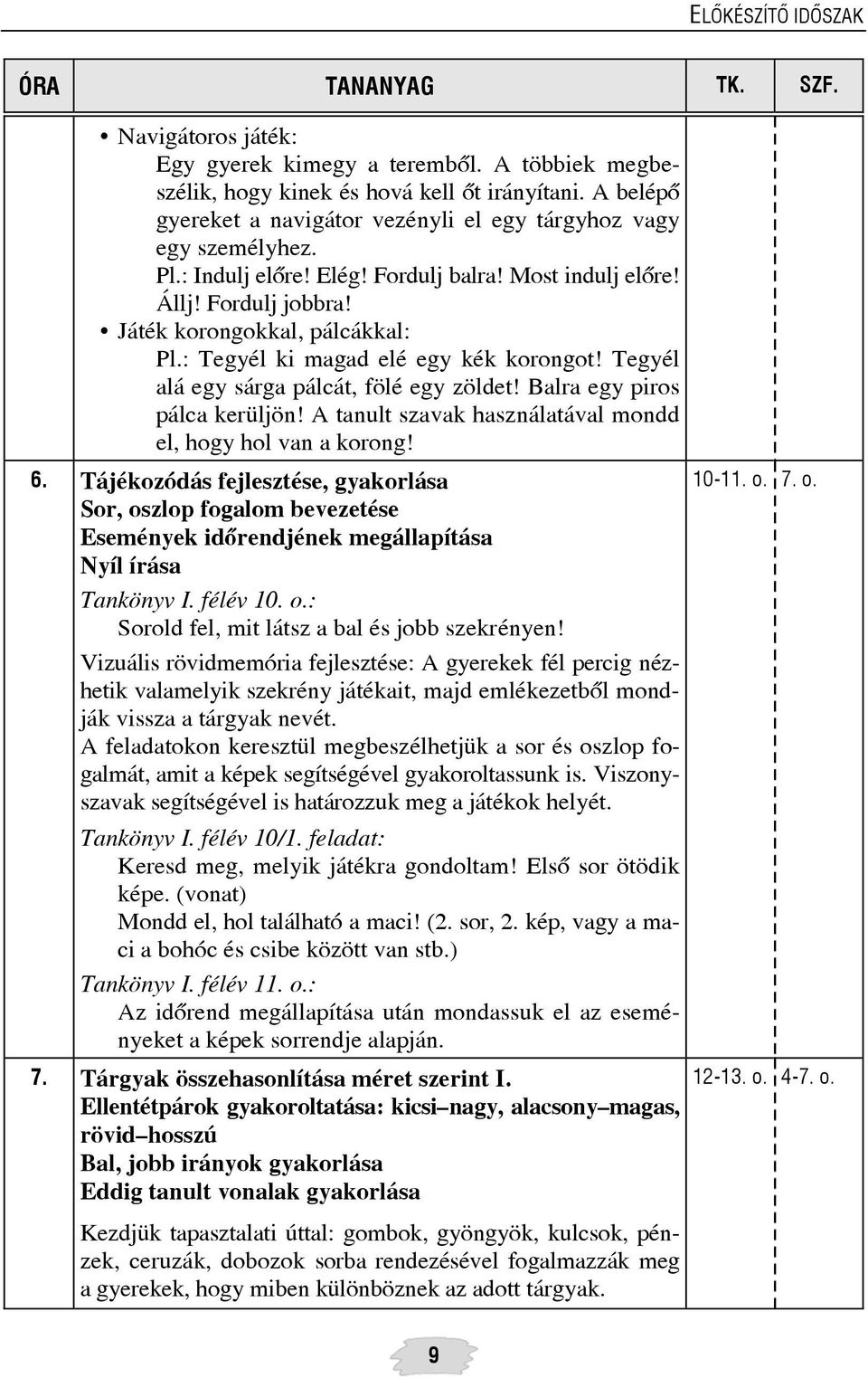 : Tegyél ki magad elé egy kék korongot! Tegyél alá egy sárga pálcát, fölé egy zöldet! Balra egy piros pálca kerüljön! A tanult szavak használatával mondd el, hogy hol van a korong! 6.