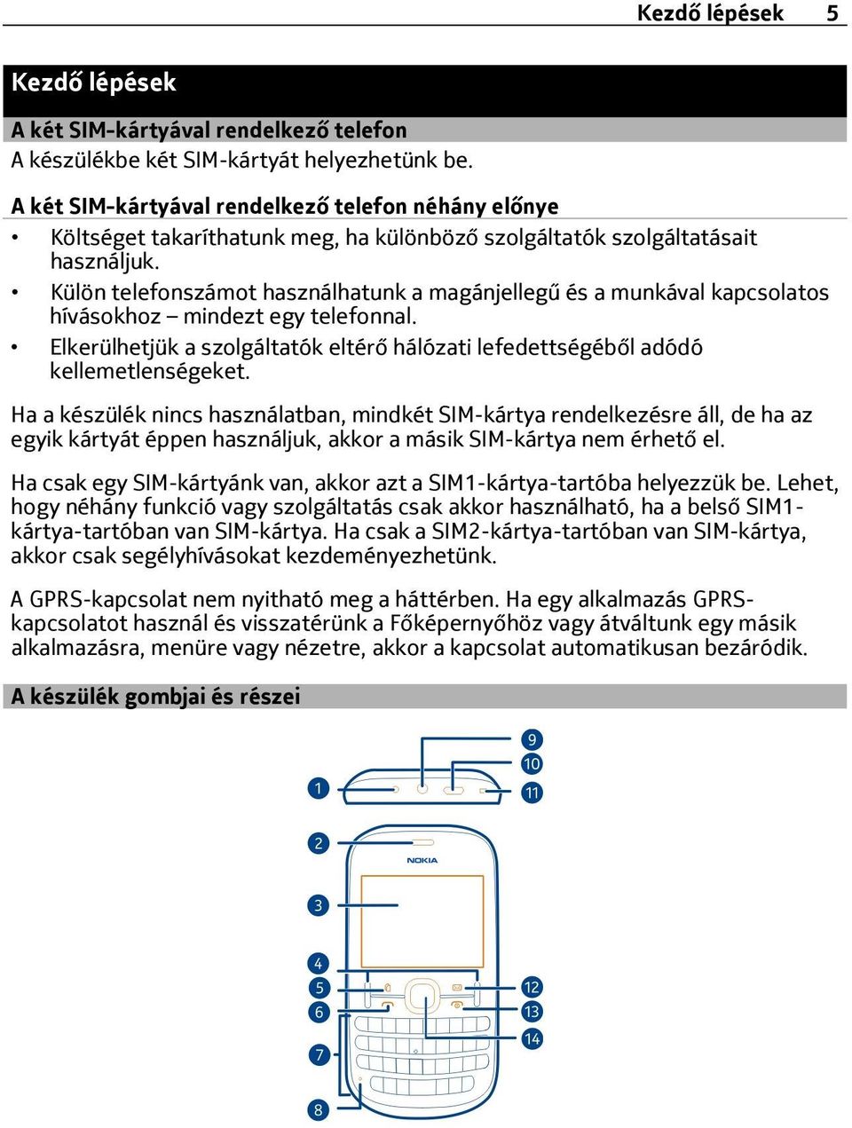 Külön telefonszámot használhatunk a magánjellegű és a munkával kapcsolatos hívásokhoz mindezt egy telefonnal. Elkerülhetjük a szolgáltatók eltérő hálózati lefedettségéből adódó kellemetlenségeket.