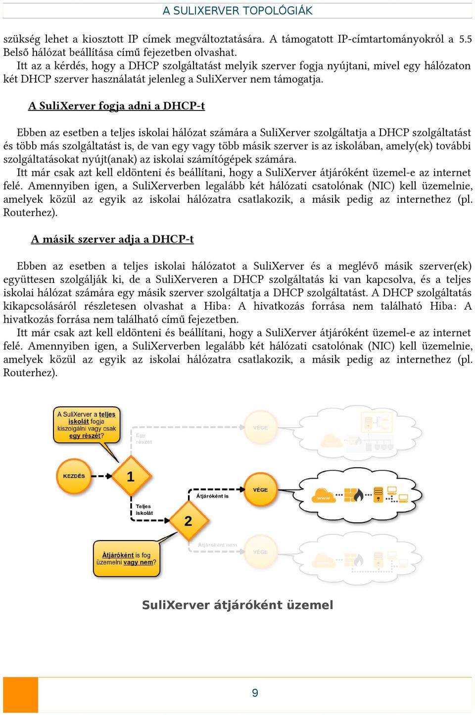 A SuliXerver fogja adni a DHCP-t Ebben az esetben a teljes iskolai hálózat számára a SuliXerver szolgáltatja a DHCP szolgáltatást és több más szolgáltatást is, de van egy vagy több másik szerver is