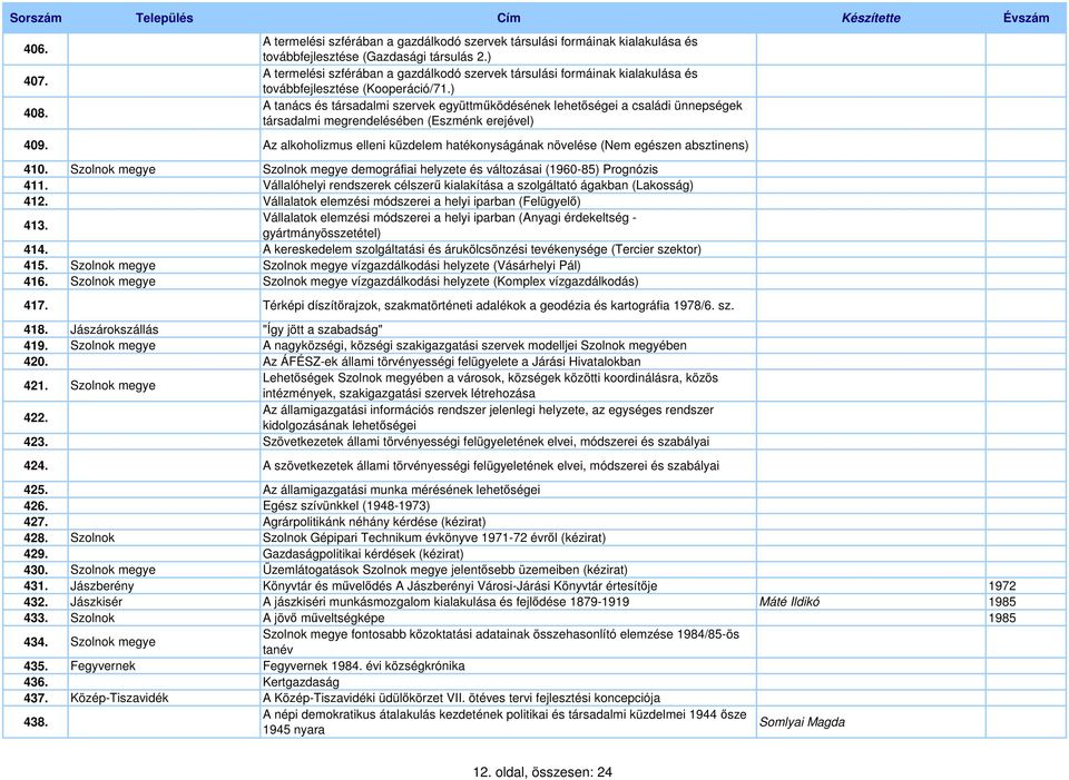 ) A tanács és társadalmi szervek együttmőködésének lehetıségei a családi ünnepségek társadalmi megrendelésében (Eszménk erejével) 409.
