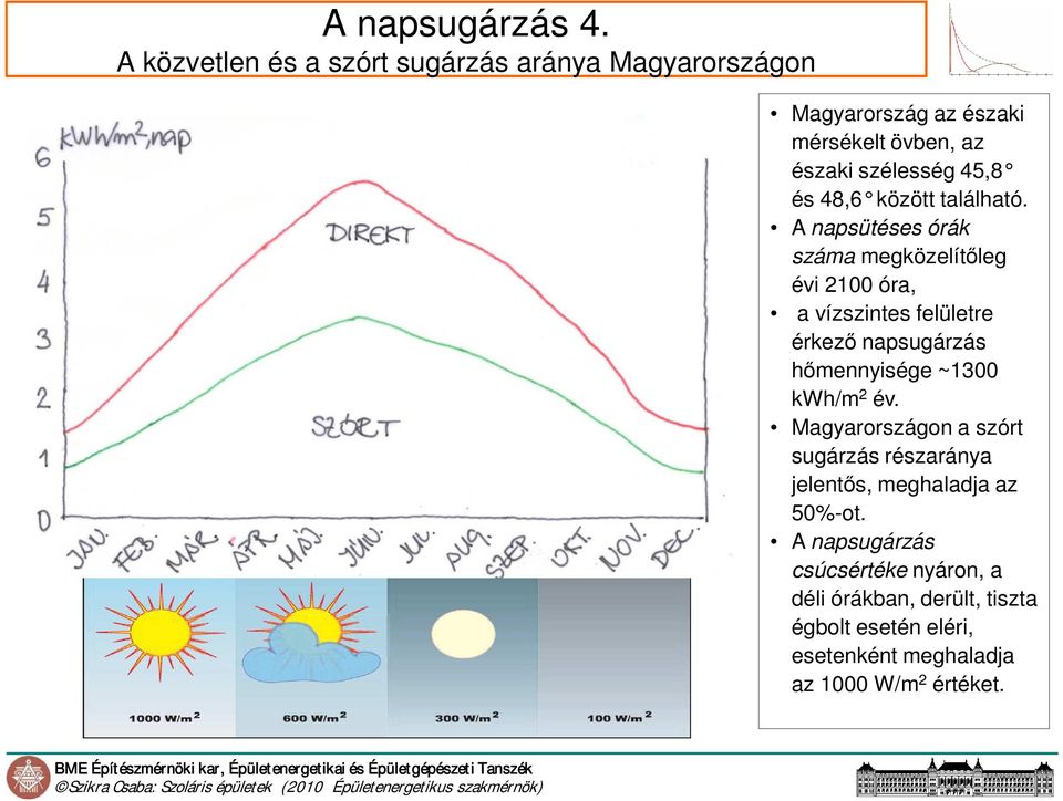 48,6 között található.