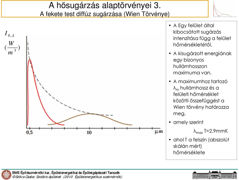 felület hőmérsékletétől. A kisugárzott energiának egy bizonyos hullámhosszon maximuma van.