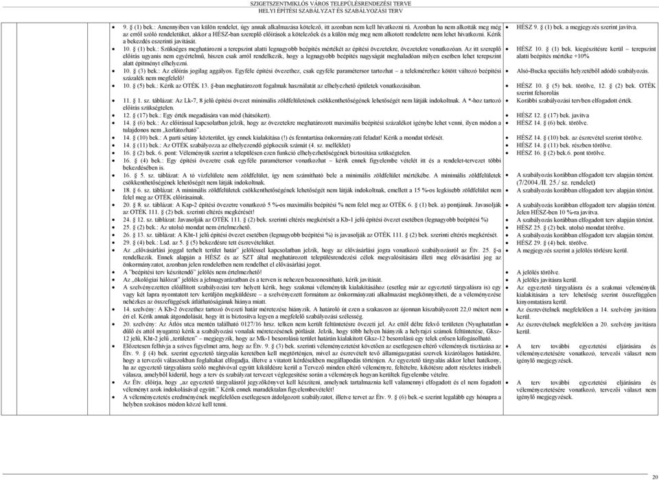 Kérik a bekezdés eszerinti javítását. 10. (1) bek.: Szükséges meghatározni a terepszint alatti legnagyobb beépítés mértékét az építési övezetekre, övezetekre vonatkozóan.