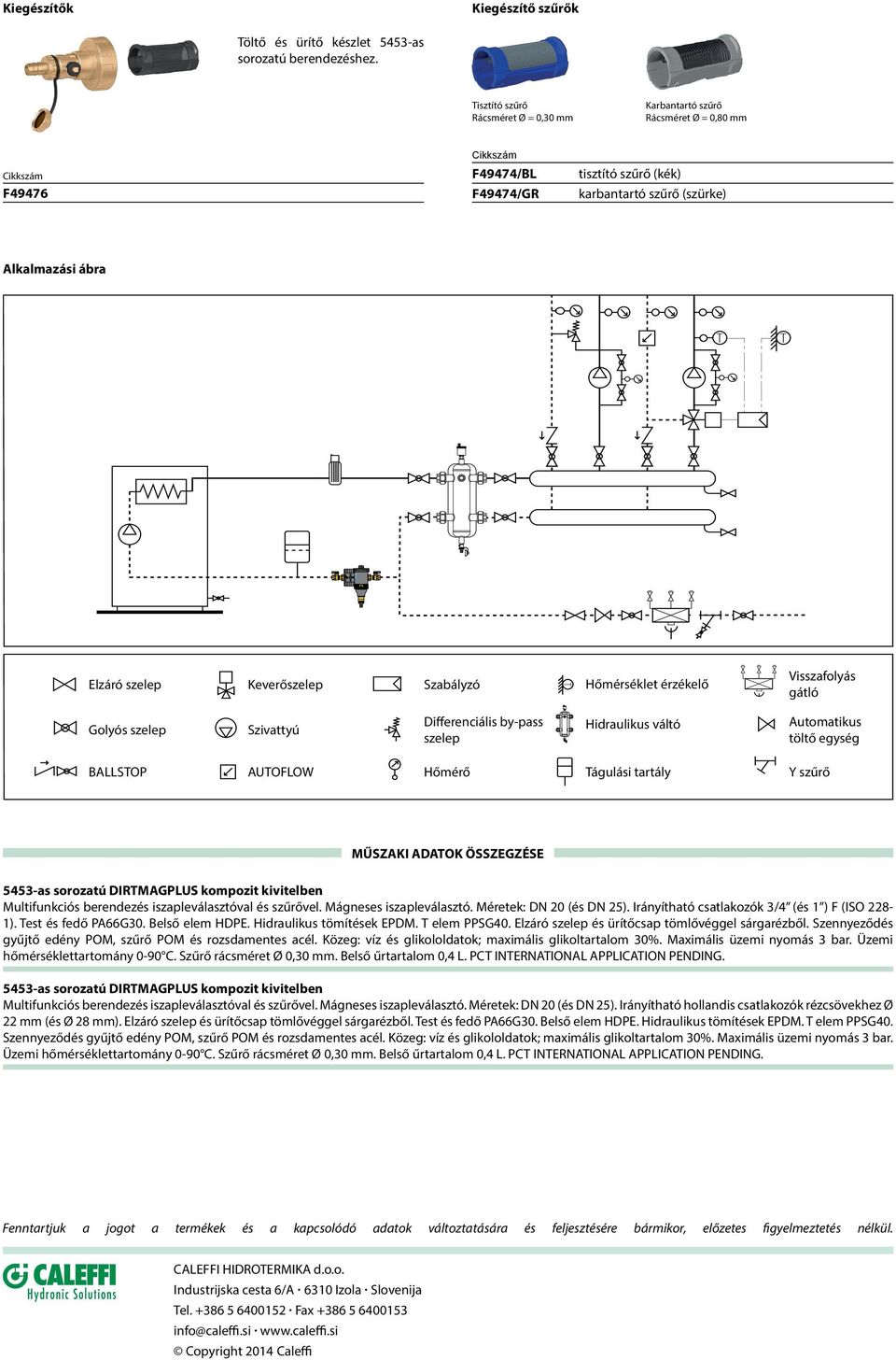 szelep Keverőszelep Szabályzó T Hőmérséklet érzékelő Visszafolyás gátló Golyós szelep Szivattyú Differenciális bypass szelep Hidraulikus váltó Automatikus töltő egység BALLSTOP AUTOFLOW Hőmérő