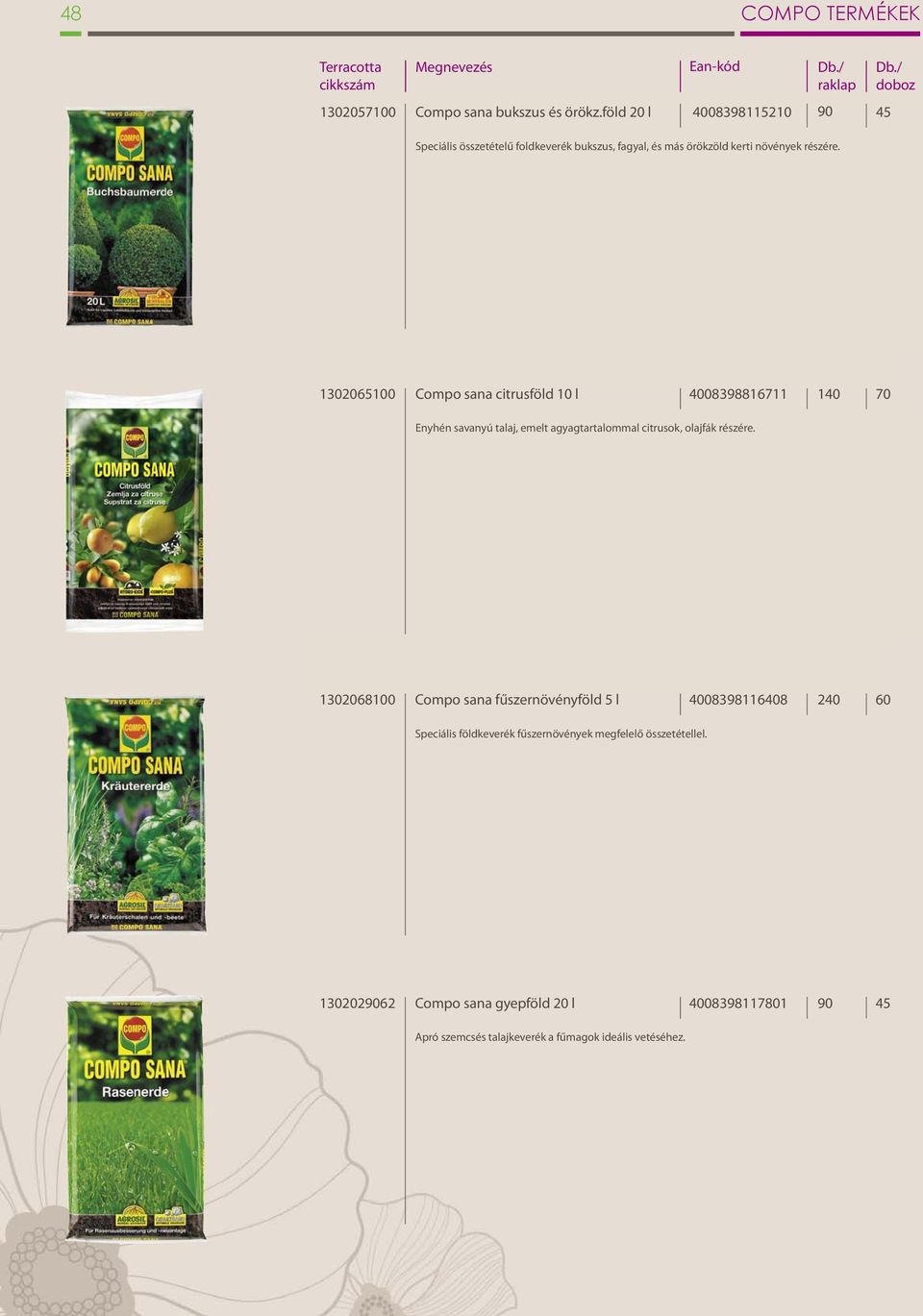 302000 Compo sana fűszernövényföld 5 l 00390 20 0 Speciális földkeverék fűszernövények megfelelő összetétellel. 03500 03500 03500 Olymp Candy k. 5 cm f.