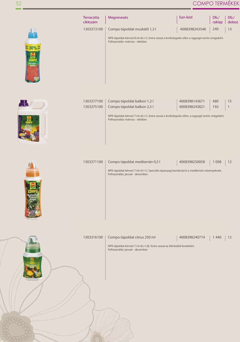 Extra vassal a levélsárgulás ellen, a ragyogó tartós virágokért. Felhasználás: március - október. 3033700 Compo tápoldat mediterrán 0,5 l 003925005 00 2 NPK tápoldat kénnel 7++5(+).