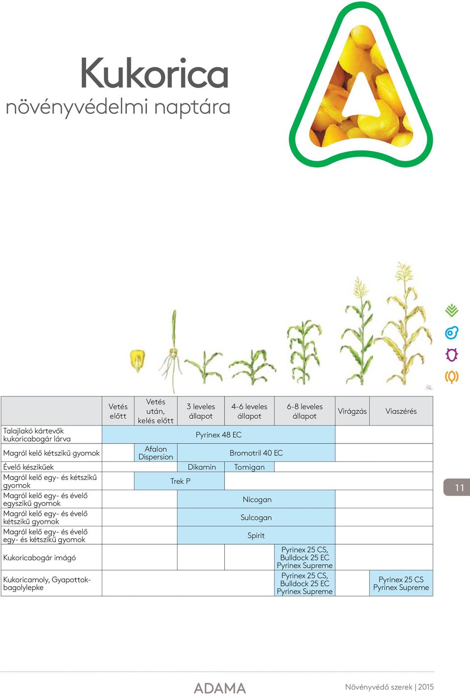 adama.hu Növényvédő szerek PDF Ingyenes letöltés