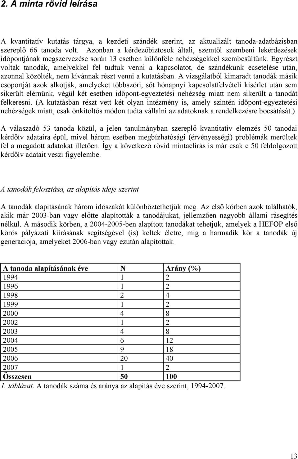 Egyrészt voltak tanodák, amelyekkel fel tudtuk venni a kapcsolatot, de szándékunk ecsetelése után, azonnal közölték, nem kívánnak részt venni a kutatásban.