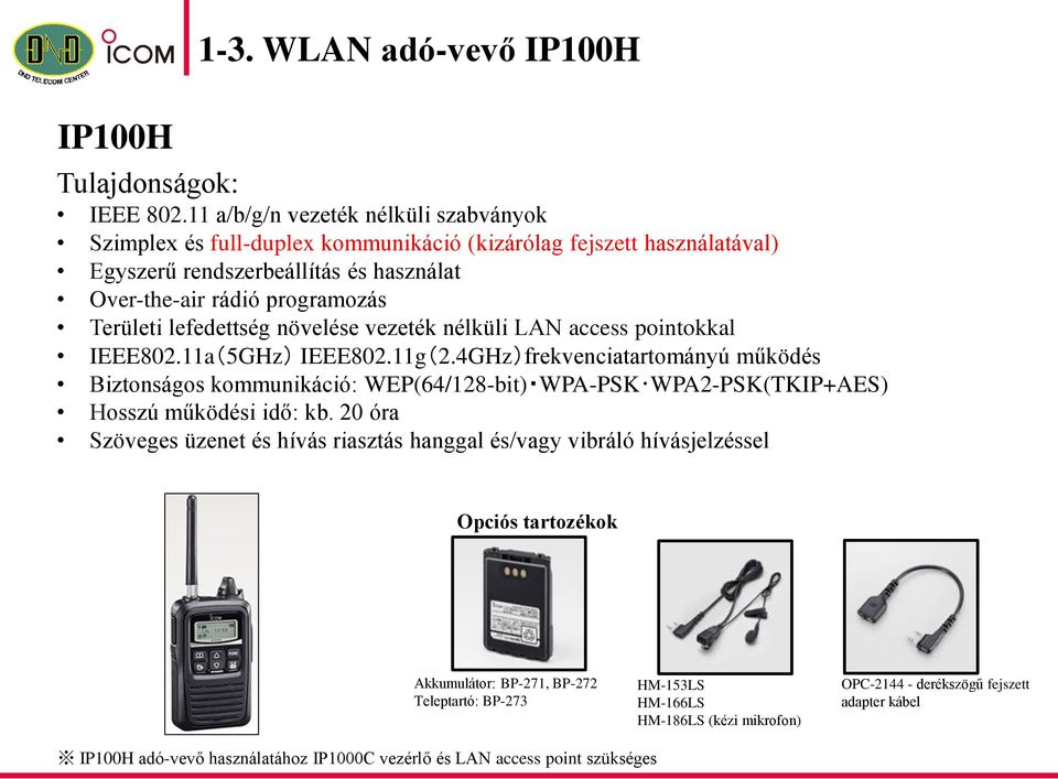 lefedettség növelése vezeték nélküli LAN access pointokkal IEEE802.11a(5GHz) IEEE802.11g(2.