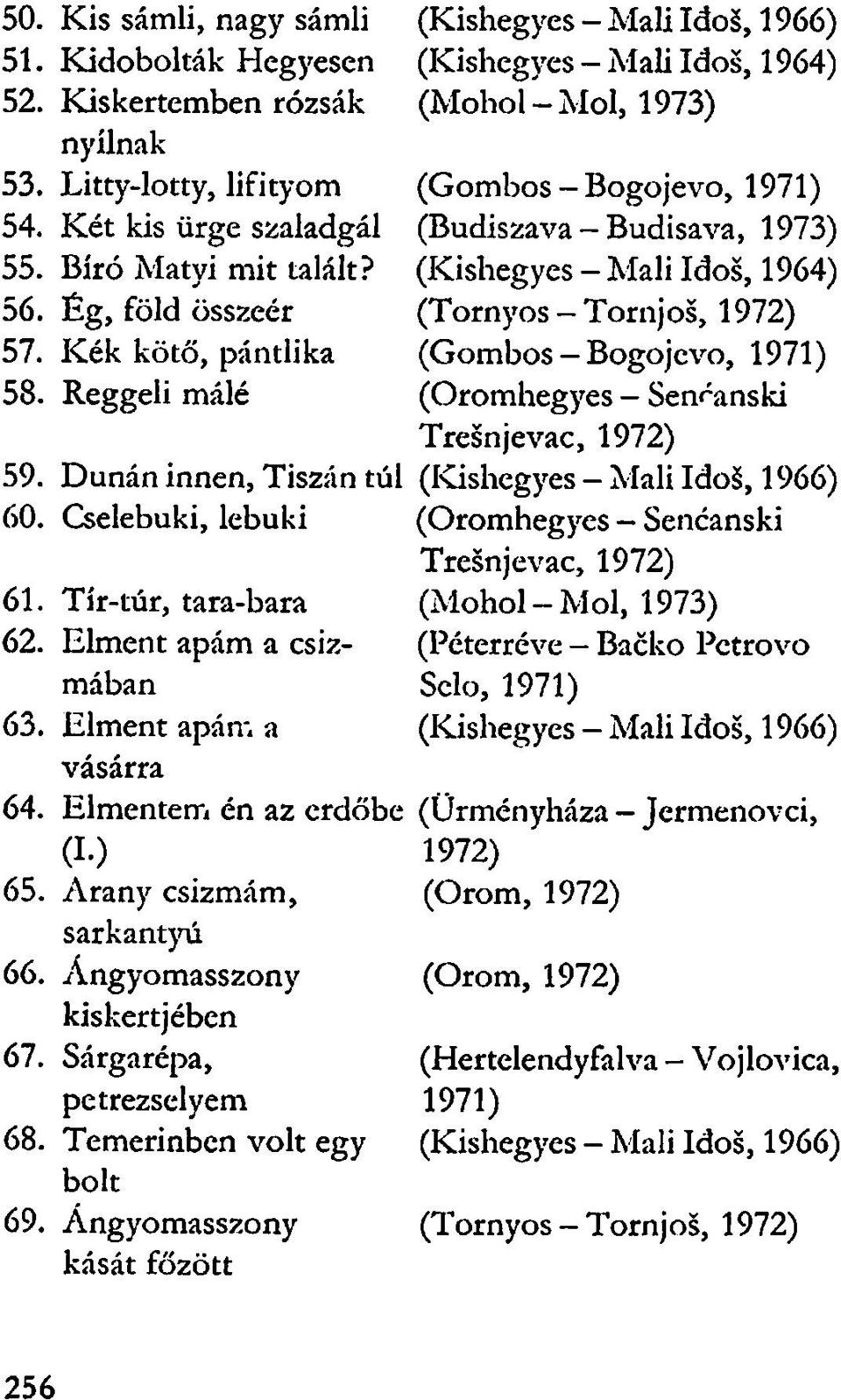 Arany csizmám, sarkantyú 66. Ángyomasszony kiskertjében 67. Sárgarépa, petrezselyem 68. Temerinben volt egy bolt 69.