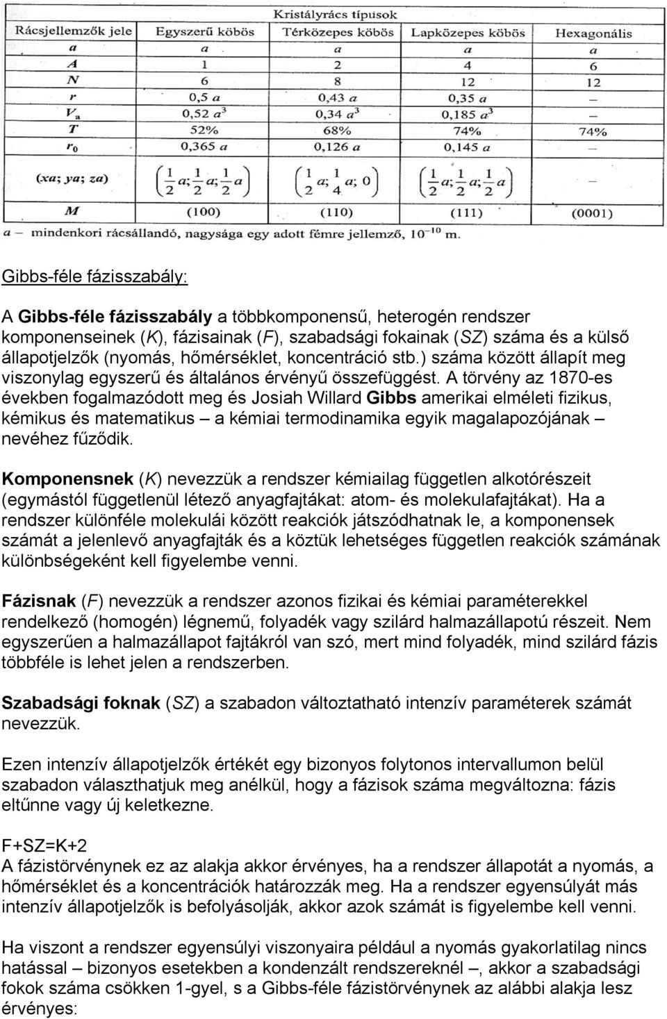A törvény az 1870-es években fogalmazódott meg és Josiah Willard Gibbs amerikai elméleti fizikus, kémikus és matematikus a kémiai termodinamika egyik magalapozójának nevéhez fűződik.