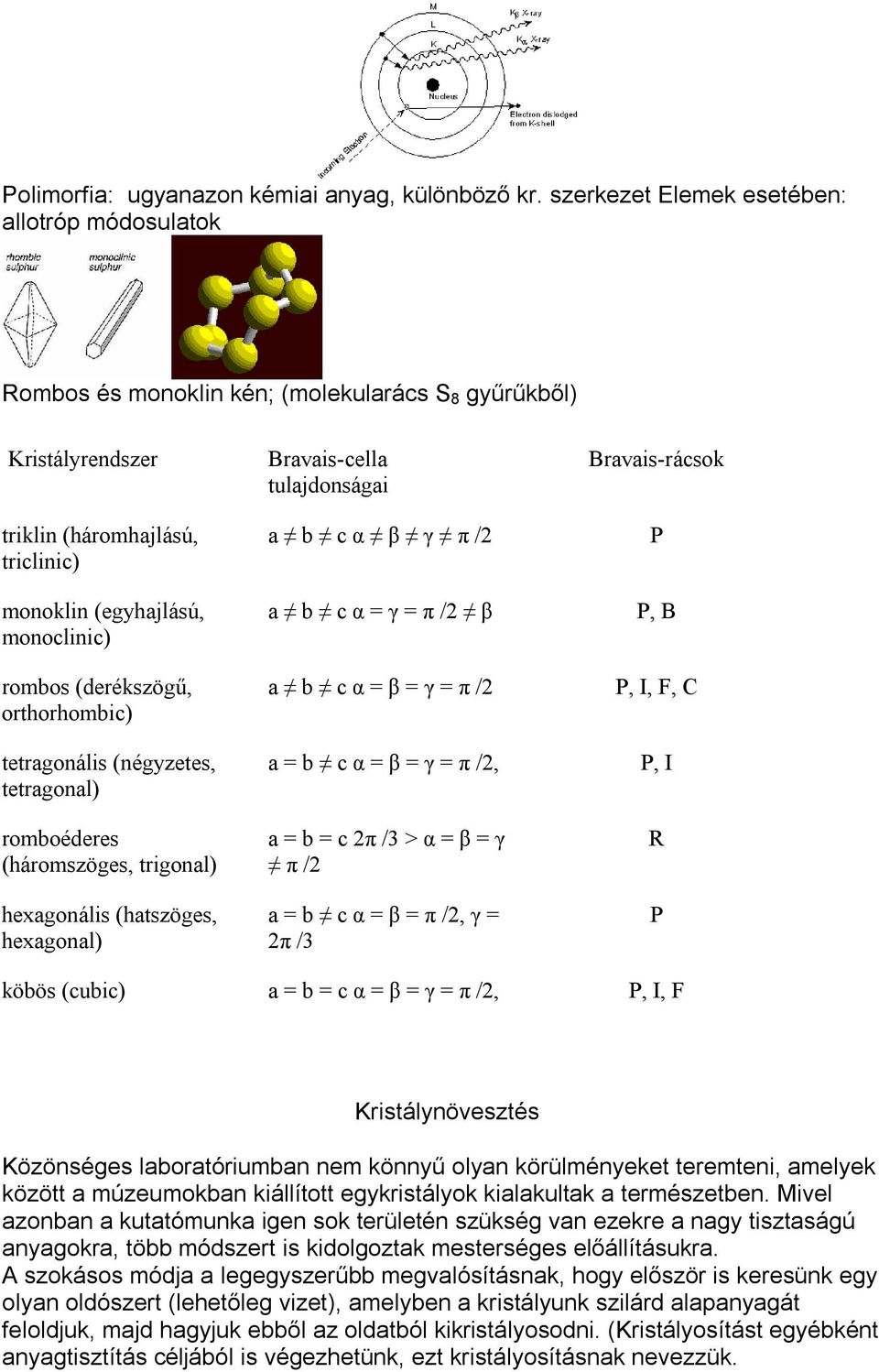 (derékszögű, orthorhombic) tetragonális (négyzetes, tetragonal) romboéderes (háromszöges, trigonal) hexagonális (hatszöges, hexagonal) Bravais-cella tulajdonságai a b c α β γ π /2 a b c α = γ = π /2