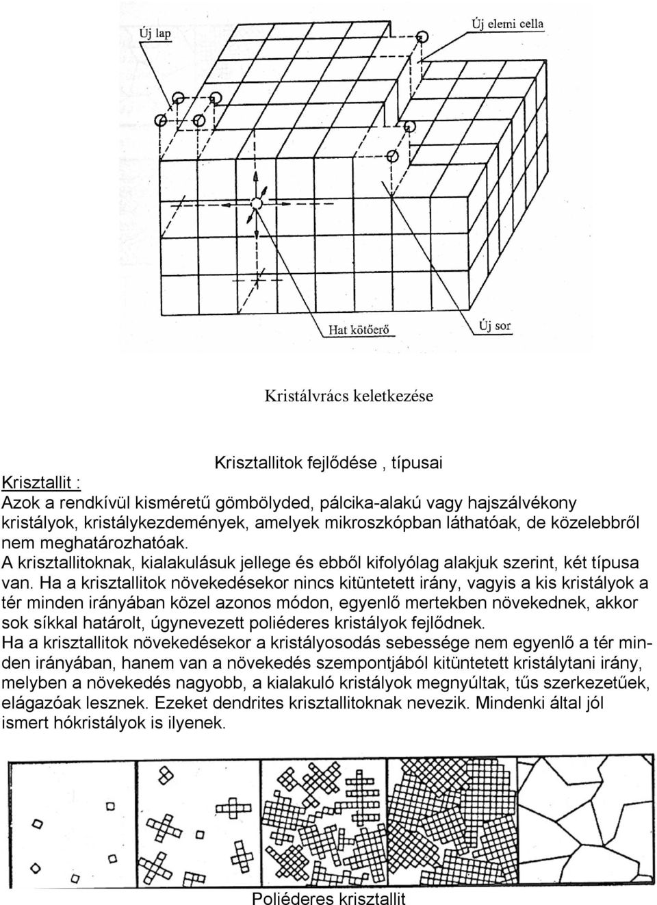 Ha a krisztallitok növekedésekor nincs kitüntetett irány, vagyis a kis kristályok a tér minden irányában közel azonos módon, egyenlő mertekben növekednek, akkor sok síkkal határolt, úgynevezett