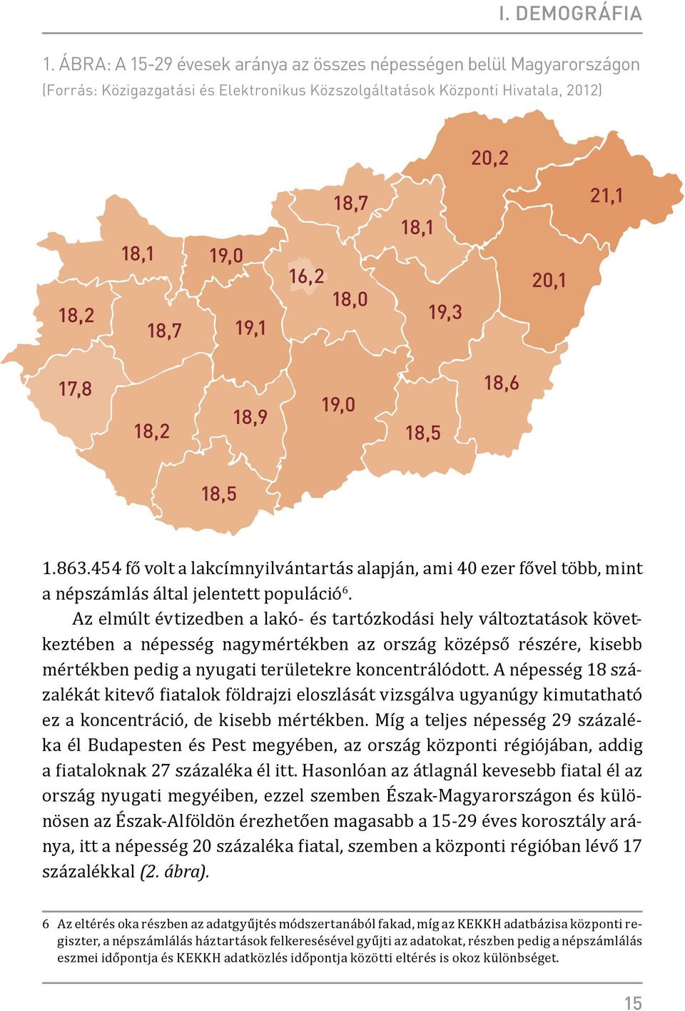 18,1 19,3 20,1 21,1 17,8 18,2 18,9 19,0 18,5 18,6 18,5 1.863.454 fő volt a lakcímnyilvántartás alapján, ami 40 ezer fővel több, mint a népszámlás által jelentett populáció 6.