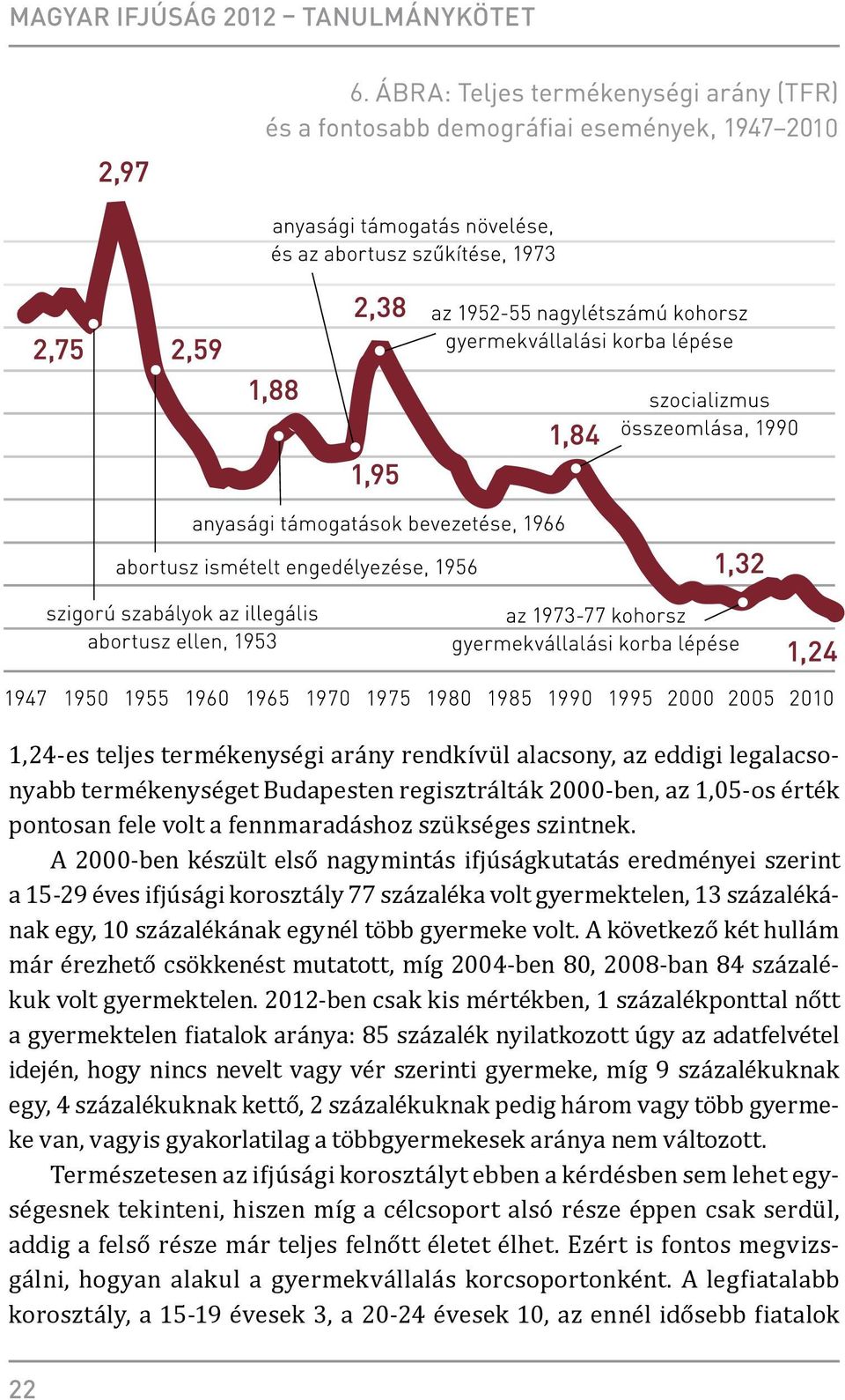 szintnek.