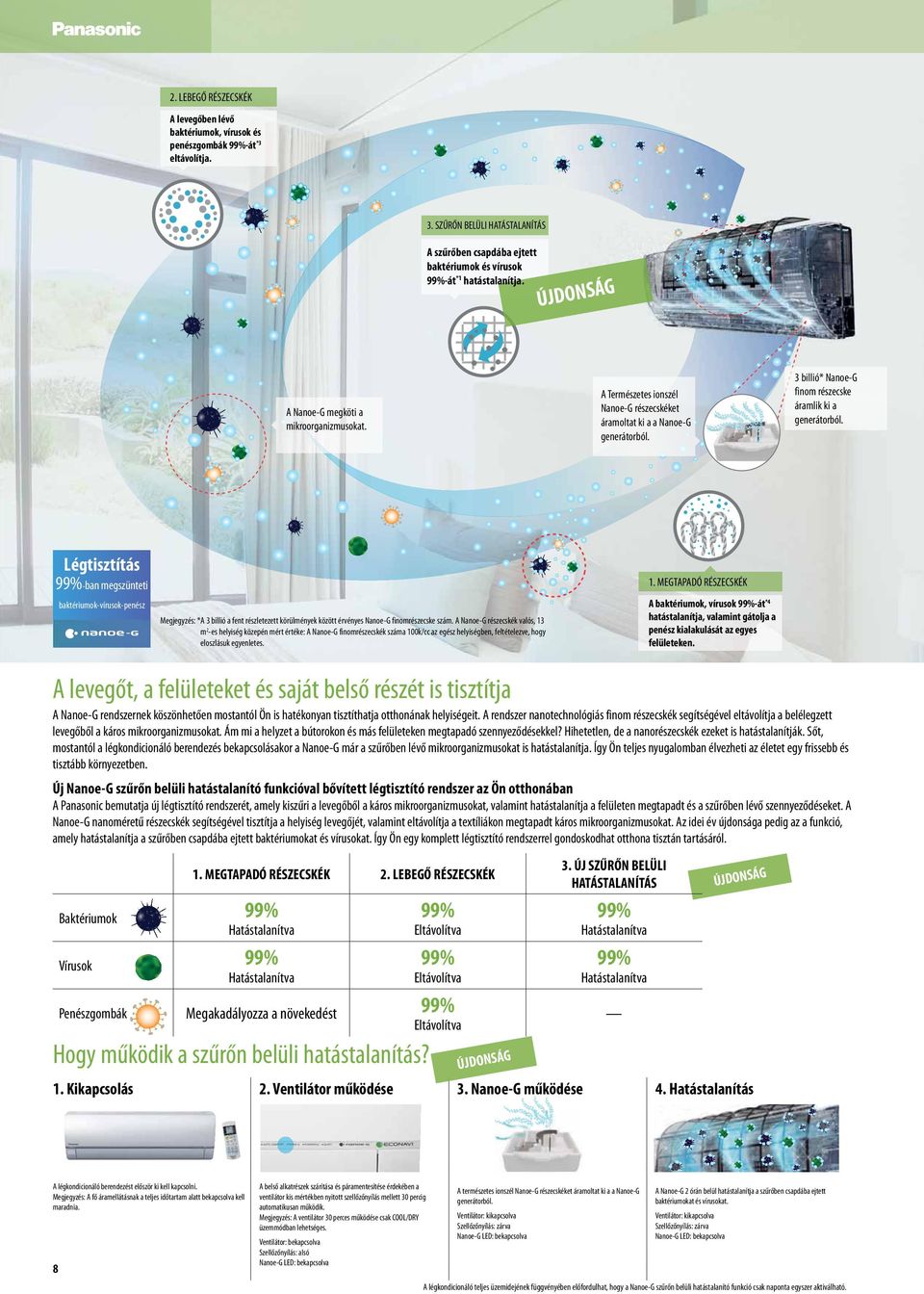 A Természetes ionszél Nanoe-G részecskéket áramoltat ki a a Nanoe-G generátorból. A Nanoe-G megköti a mikroorganizmusokat. Légtisztítás 99%-ban megszünteti 1.