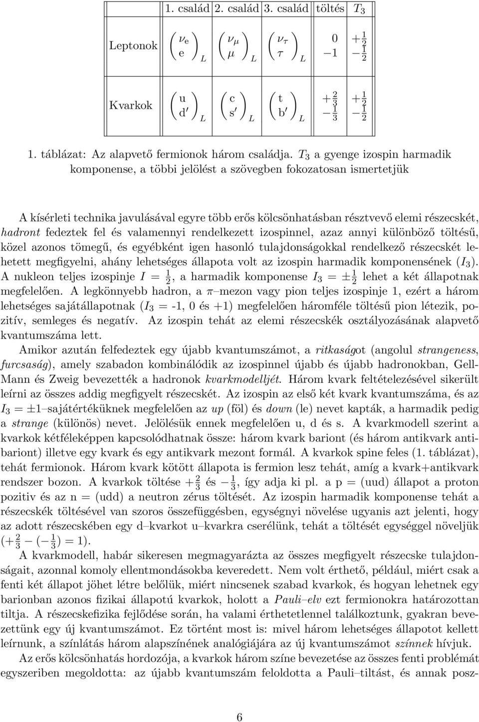 T 3 a gyenge izospin harmadik komponense, a többi jelölést a szövegben fokozatosan ismertetjük A kísérleti technika javulásával egyre több erős kölcsönhatásban résztvevő elemi részecskét, hadront