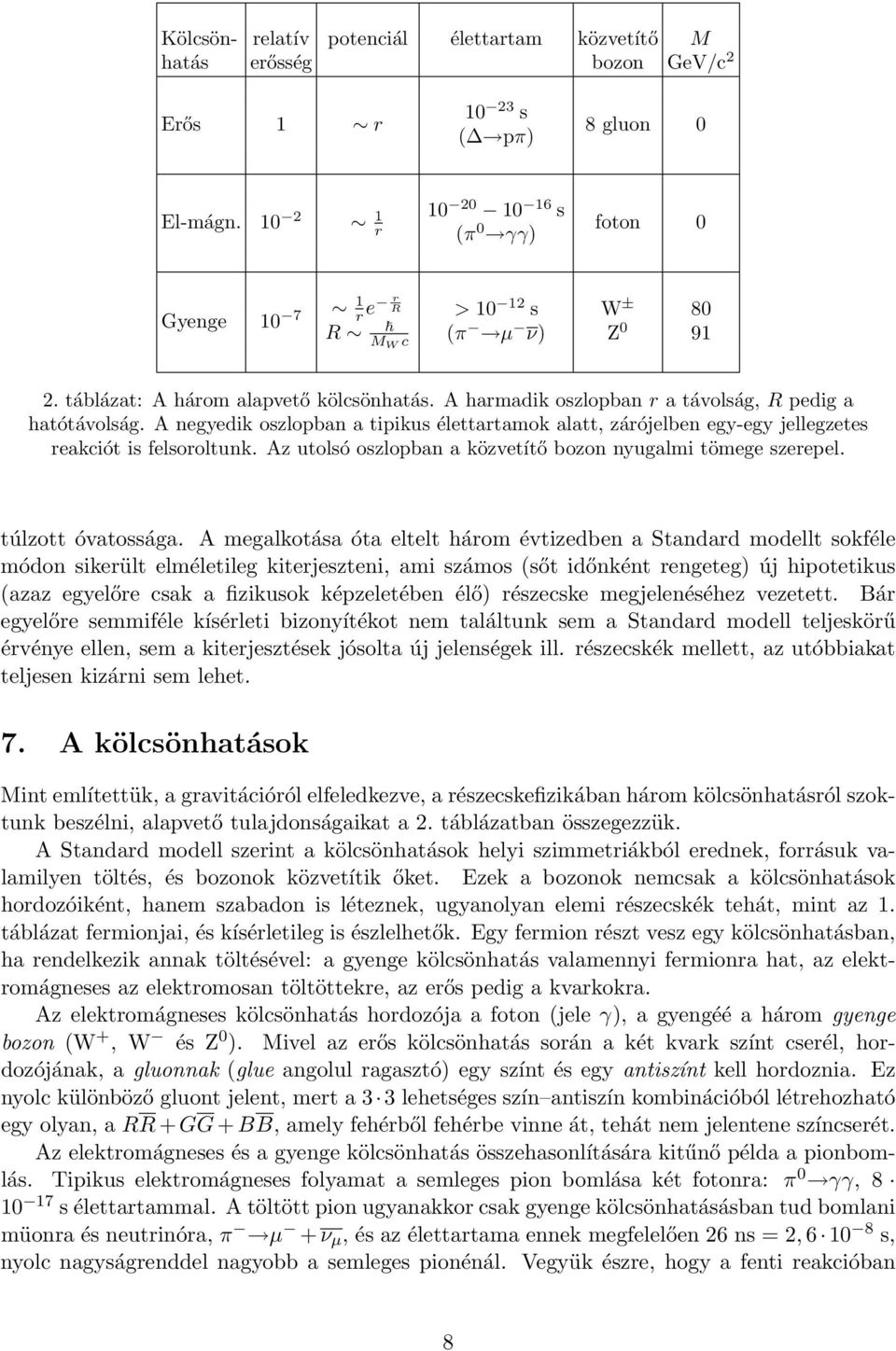 A harmadik oszlopban r a távolság, R pedig a hatótávolság. A negyedik oszlopban a tipikus élettartamok alatt, zárójelben egy-egy jellegzetes reakciót is felsoroltunk.