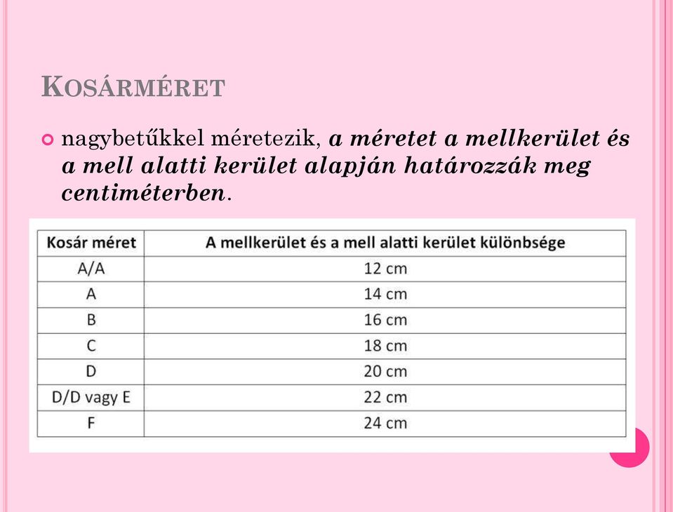 mellkerület és a mell alatti