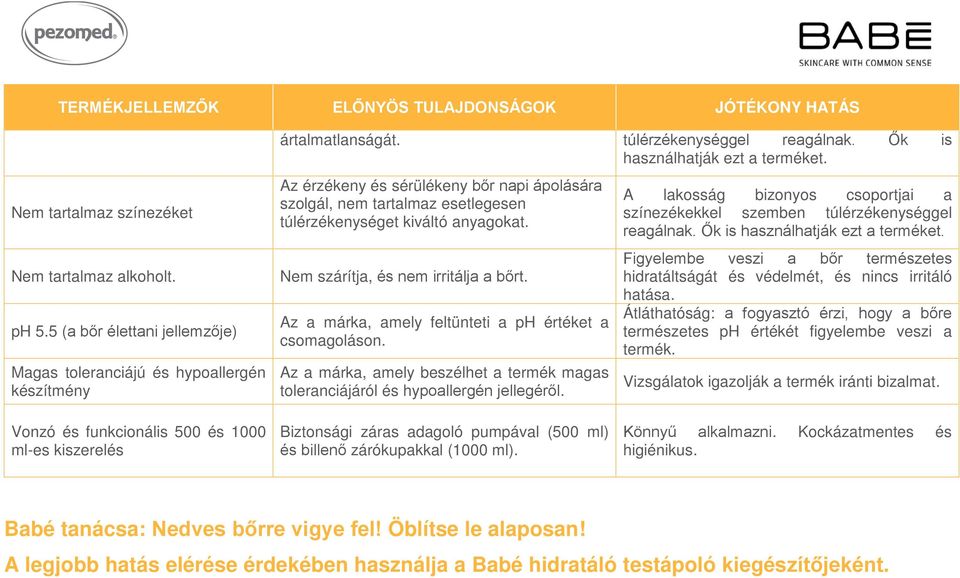 Nem szárítja, és nem irritálja a bőrt. Az a márka, amely feltünteti a ph értéket a csomagoláson. Az a márka, amely beszélhet a termék magas toleranciájáról és hypoallergén jellegéről.