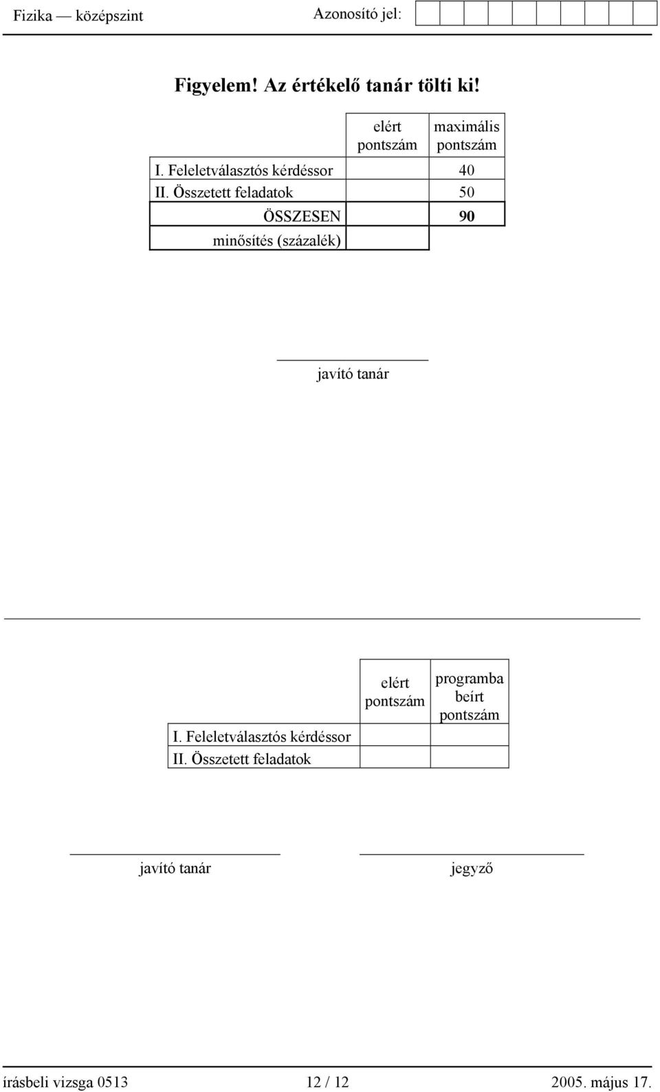 Összetett feladatok 50 ÖSSZESEN 90 minősítés (százalék) javító tanár I.