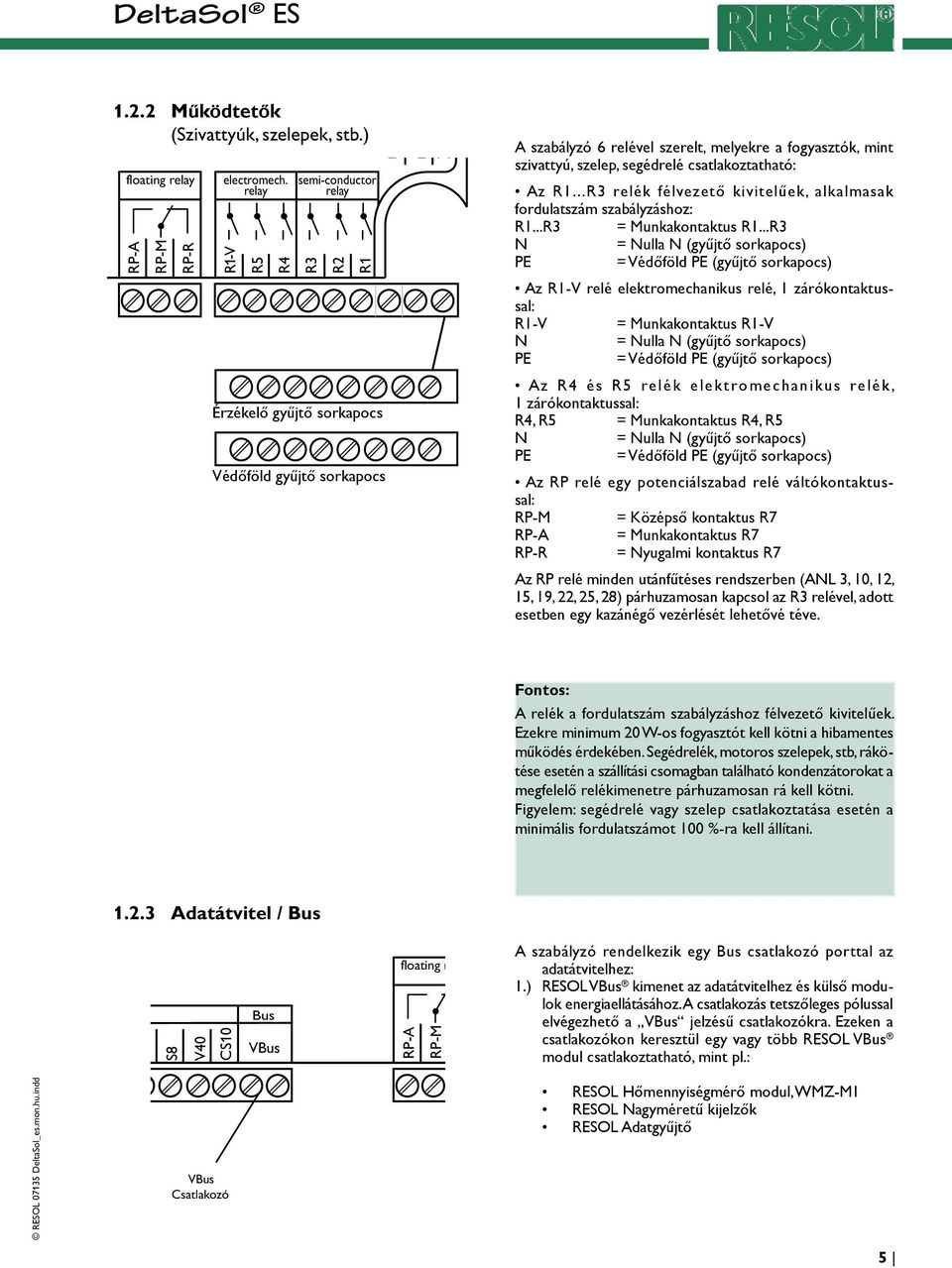 ) R5 R4 semi-conductor relay R3 R2 R1 L' Netz / Mains 220... 240 V~ L N A szabályzó 6 relével szerelt, melyekre a fogyasztók, mint szivattyú, szelep, segédrelé csatlakoztatható: Az R1.