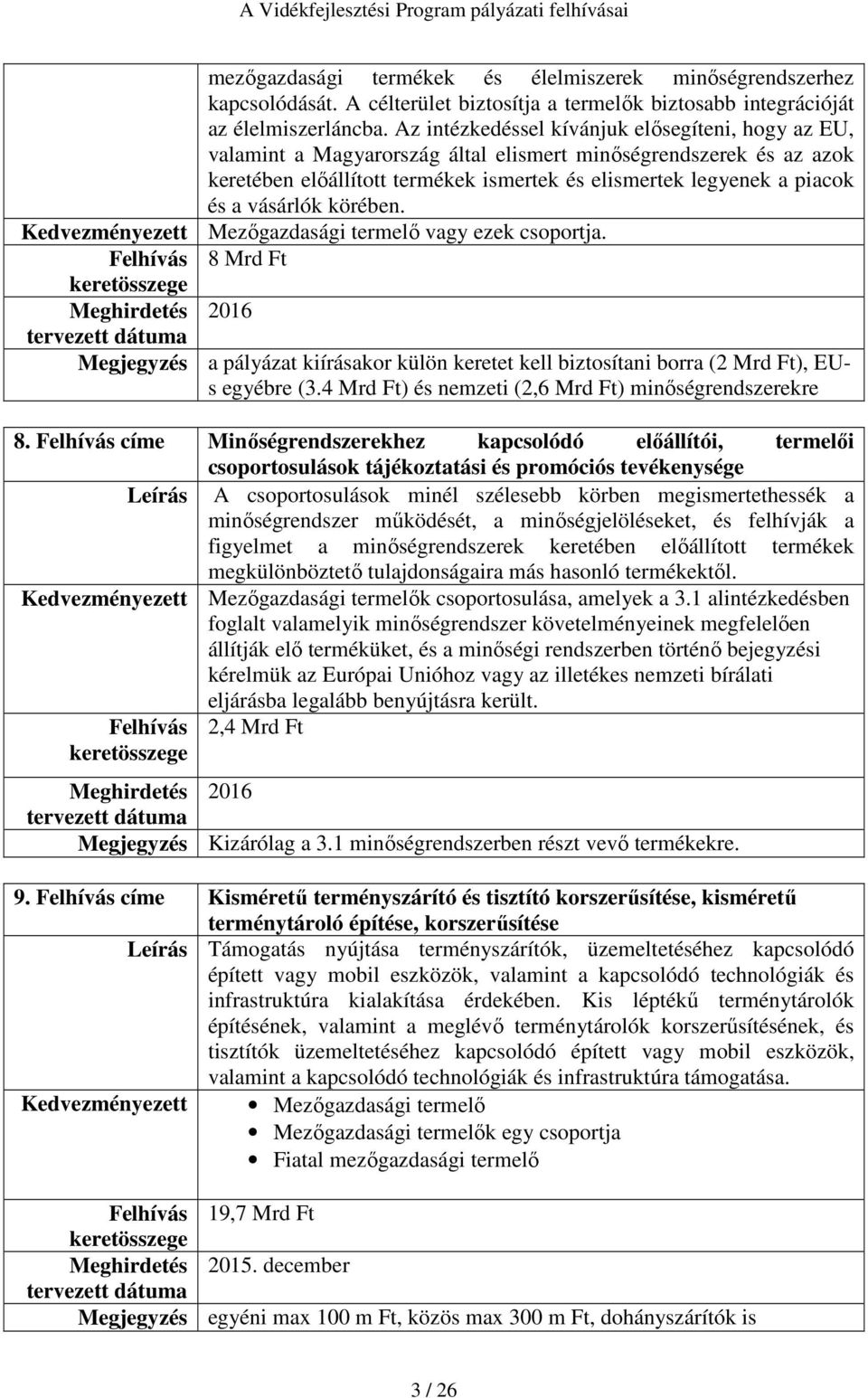 vásárlók körében. Kedvezményezett Mezőgazdasági termelő vagy ezek csoportja. Felhívás 8 Mrd Ft Meghirdetés 2016 a pályázat kiírásakor külön keretet kell biztosítani borra (2 Mrd Ft), EUs egyébre (3.