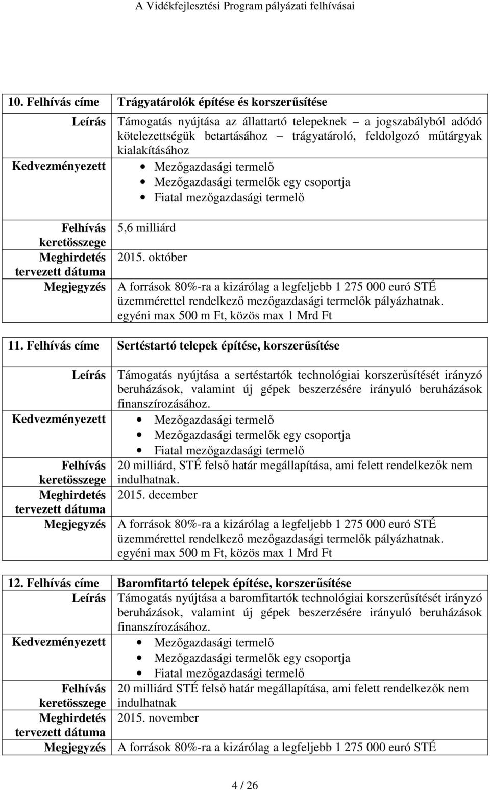 október A források 80%-ra a kizárólag a legfeljebb 1 275 000 euró STÉ üzemmérettel rendelkező mezőgazdasági termelők pályázhatnak. egyéni max 500 m Ft, közös max 1 Mrd Ft 11.