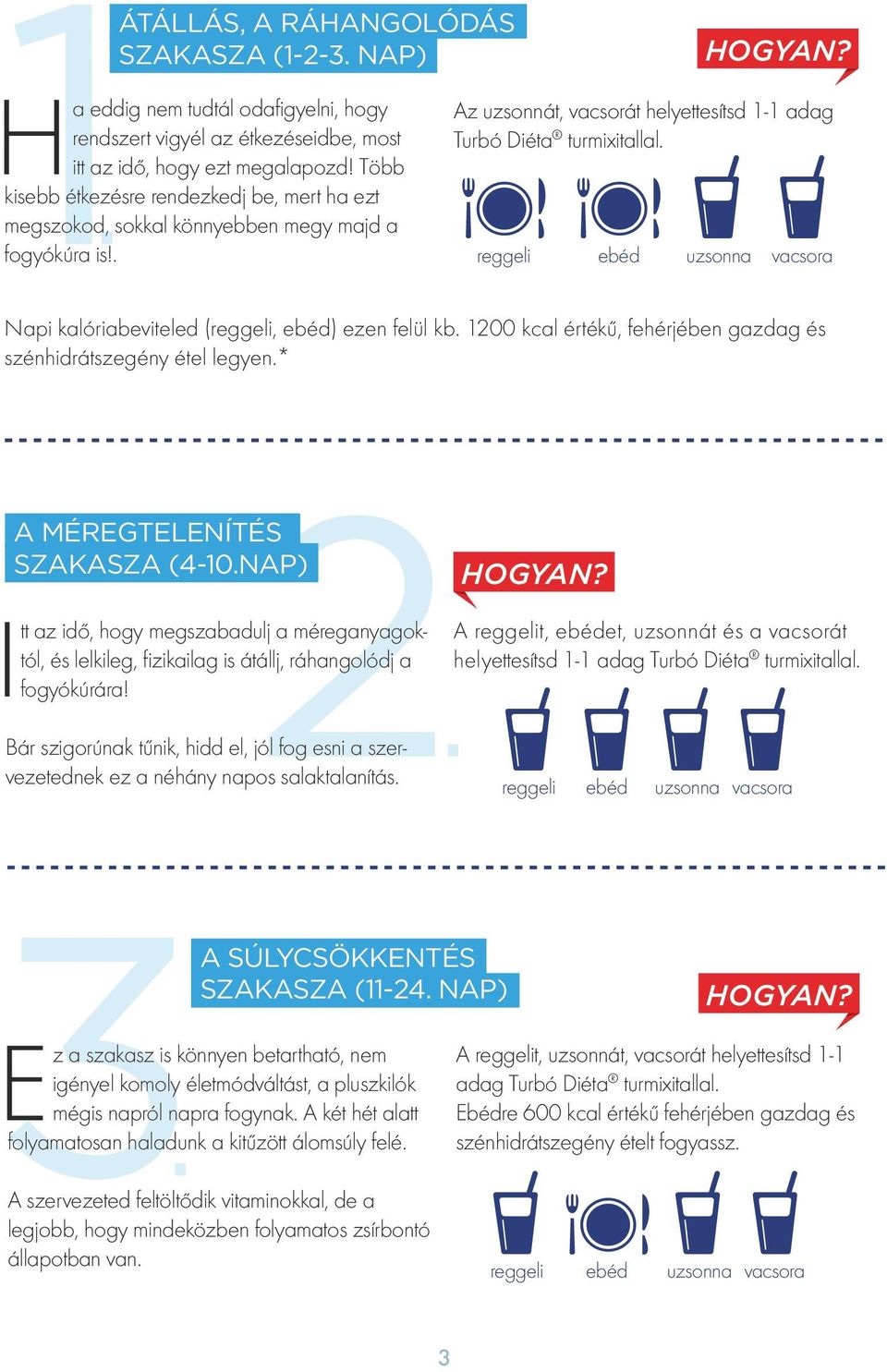 uzsonna vacsora Napi kalóriabeviteled (, ) ezen felül kb. 1200 kcal értékű, fehérjében gazdag és szénhidrátszegény étel legyen.* I tt A méregtelenítés szakasza (4-10.