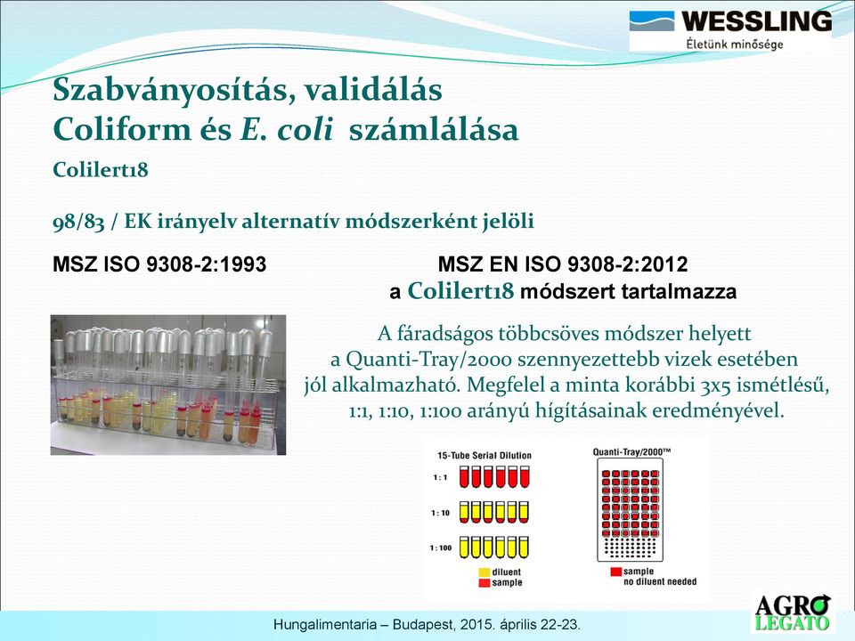 MSZ EN ISO 9308-2:2012 a Colilert18 módszert tartalmazza A fáradságos többcsöves módszer helyett