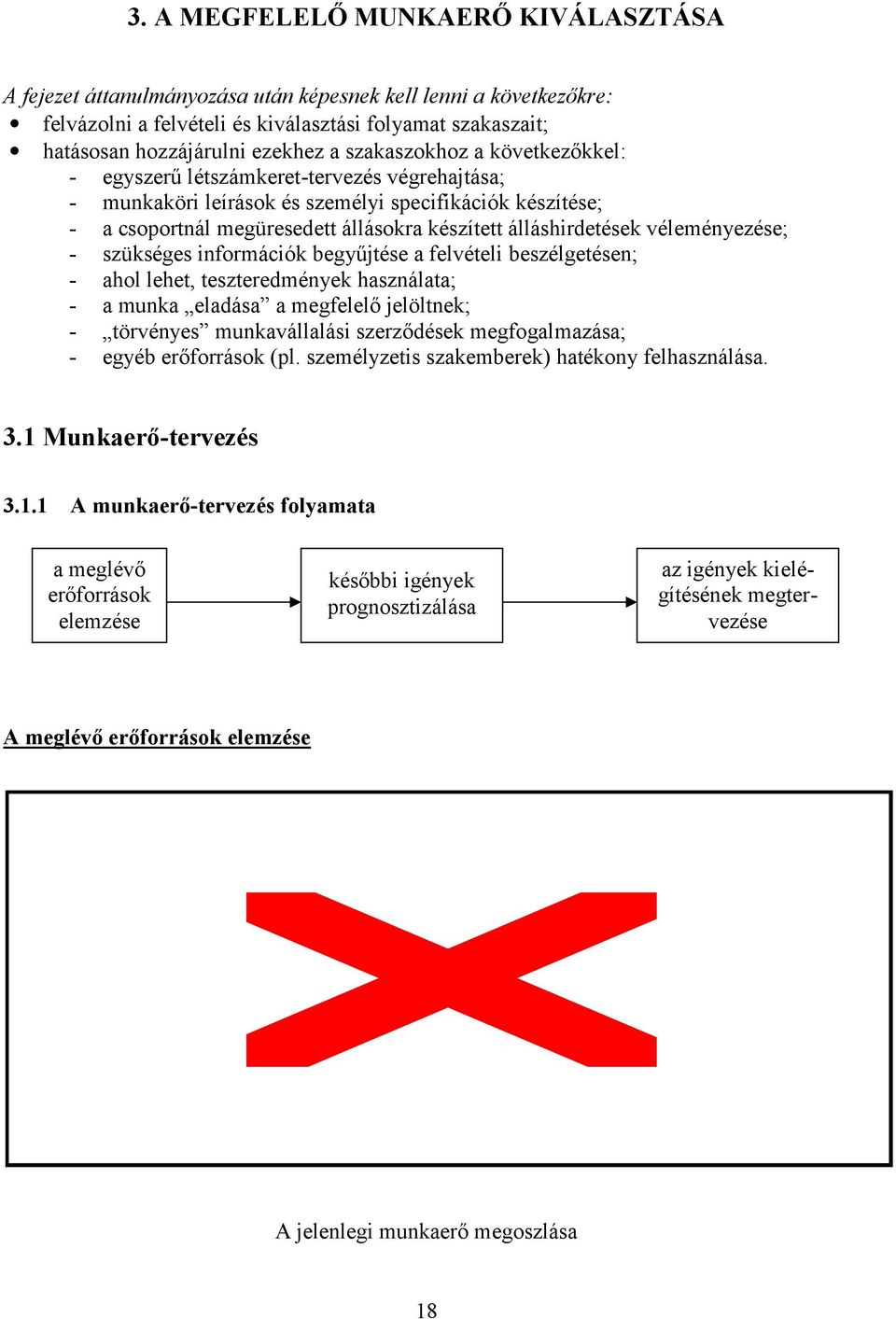 véleményezése; - szükséges információk begyűjtése a felvételi beszélgetésen; - ahol lehet, teszteredmények használata; - a munka eladása a megfelelő jelöltnek; - törvényes munkavállalási szerződések