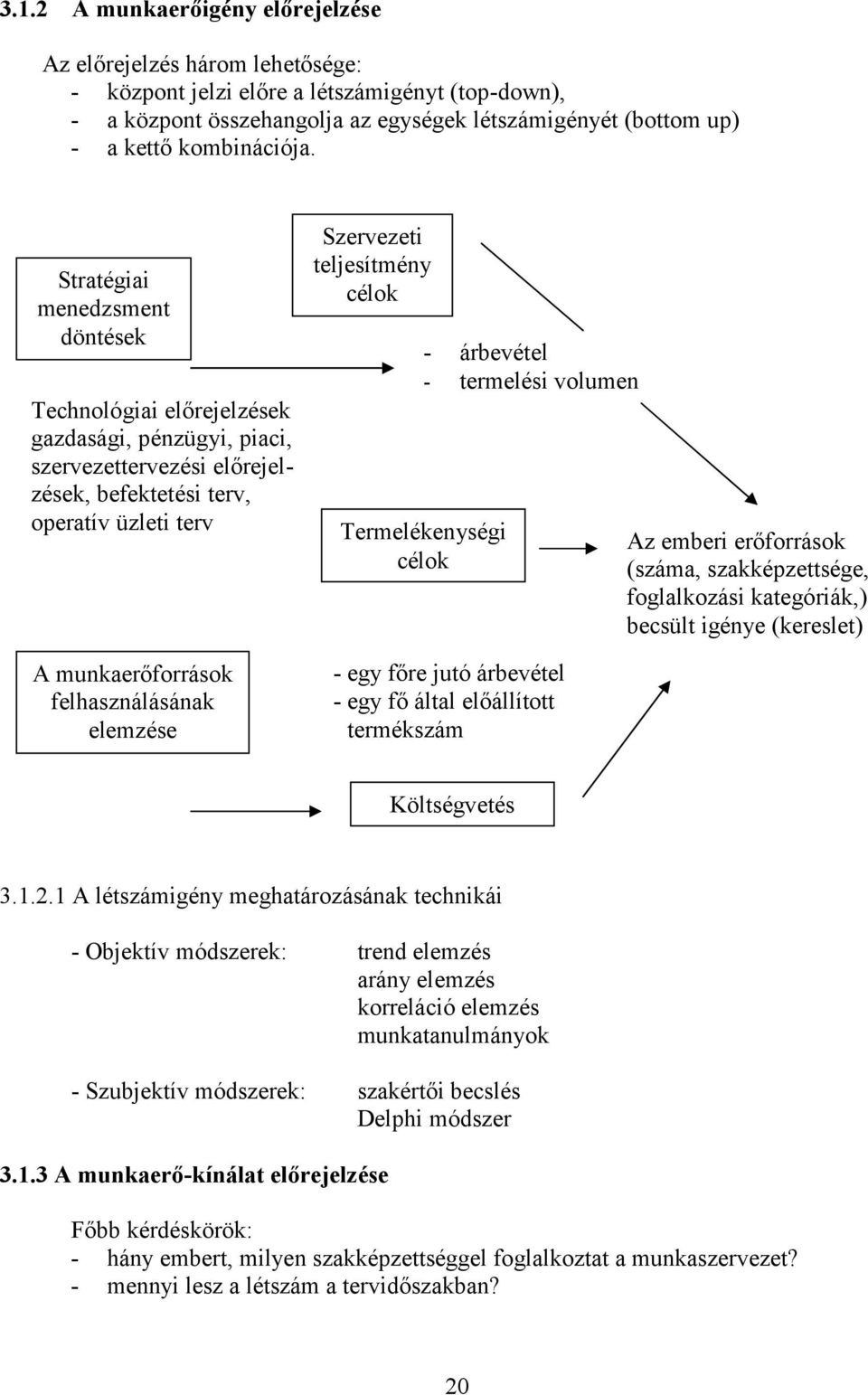 Stratégiai menedzsment döntések Technológiai előrejelzések gazdasági, pénzügyi, piaci, szervezettervezési előrejelzések, befektetési terv, operatív üzleti terv A munkaerőforrások felhasználásának