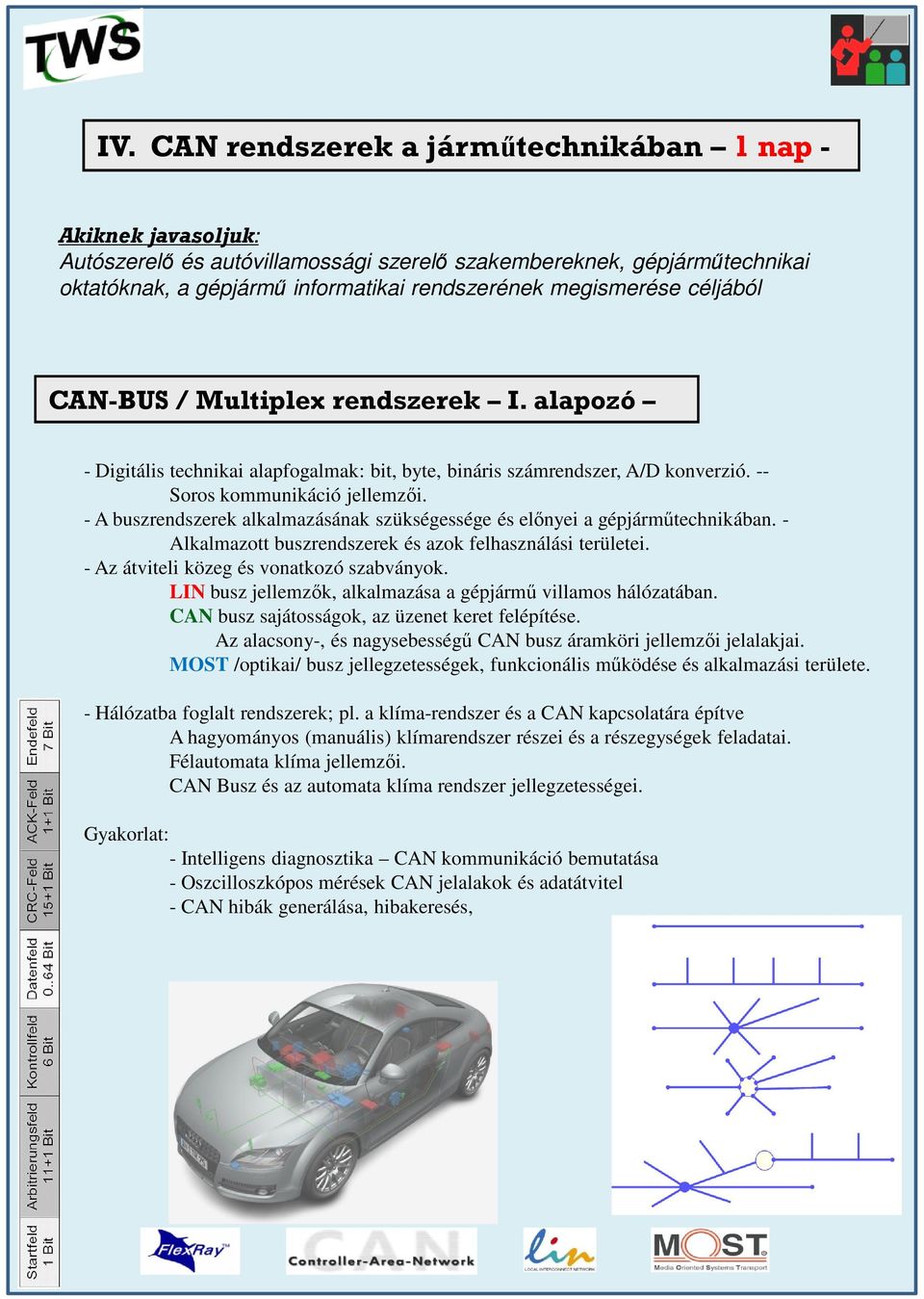 - A buszrendszerek alkalmazásának szükségessége és előnyei a gépjárműtechnikában. - Alkalmazott buszrendszerek és azok felhasználási területei. - Az átviteli közeg és vonatkozó szabványok.