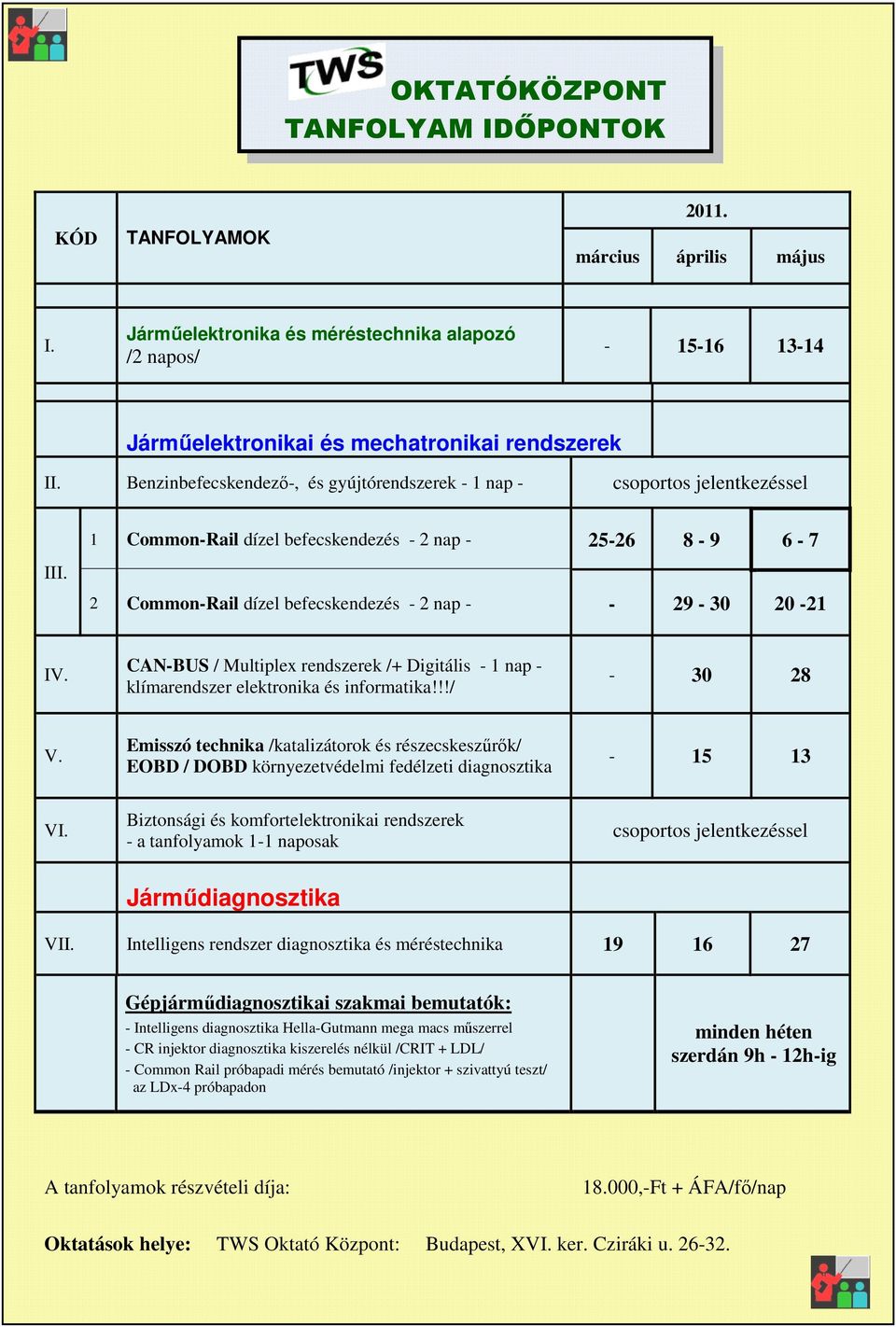 2 Common-Rail dízel befecskendezés - 2 nap - - 29-30 20-21 IV. CAN-BUS / Multiplex rendszerek /+ Digitális - 1 nap - klímarendszer elektronika és informatika!!!/ - 30 28 V.