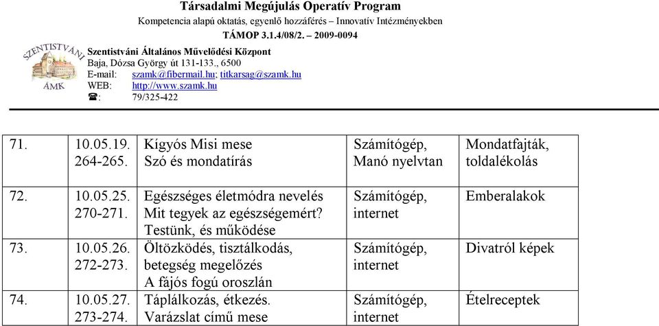 Testünk, és működése Öltözködés, tisztálkodás, betegség megelőzés A fájós fogú