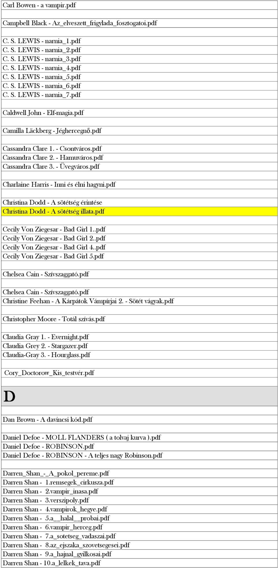 pdf Cassandra Clare 3. - Üvegváros.pdf Charlaine Harris - Inni és élni hagyni.pdf Christina Dodd - A sötétség érintése Christina Dodd - A sötétség illata.pdf Cecily Von Ziegesar - Bad Girl 1.